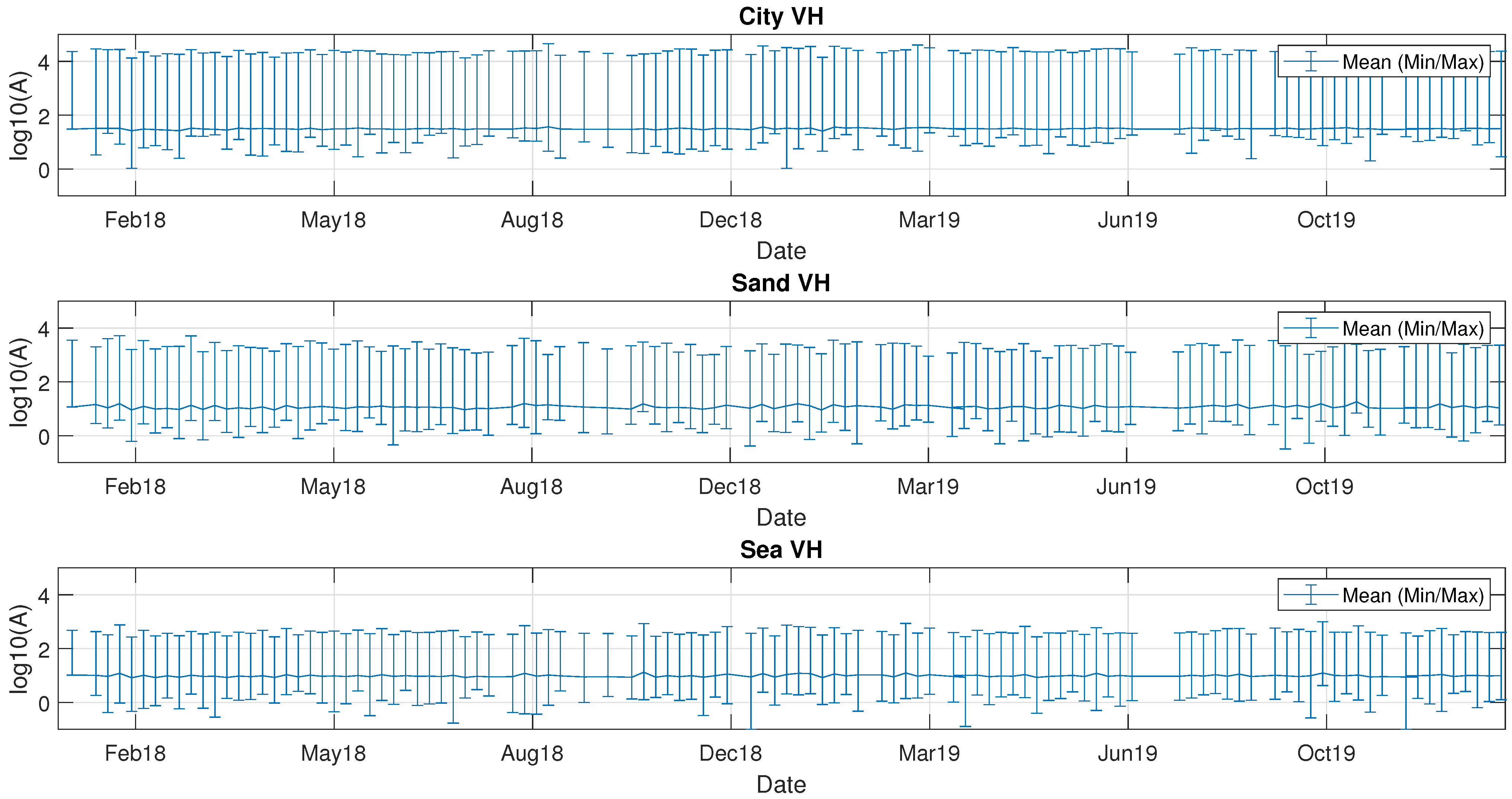 Remotesensing 13 04208 g006