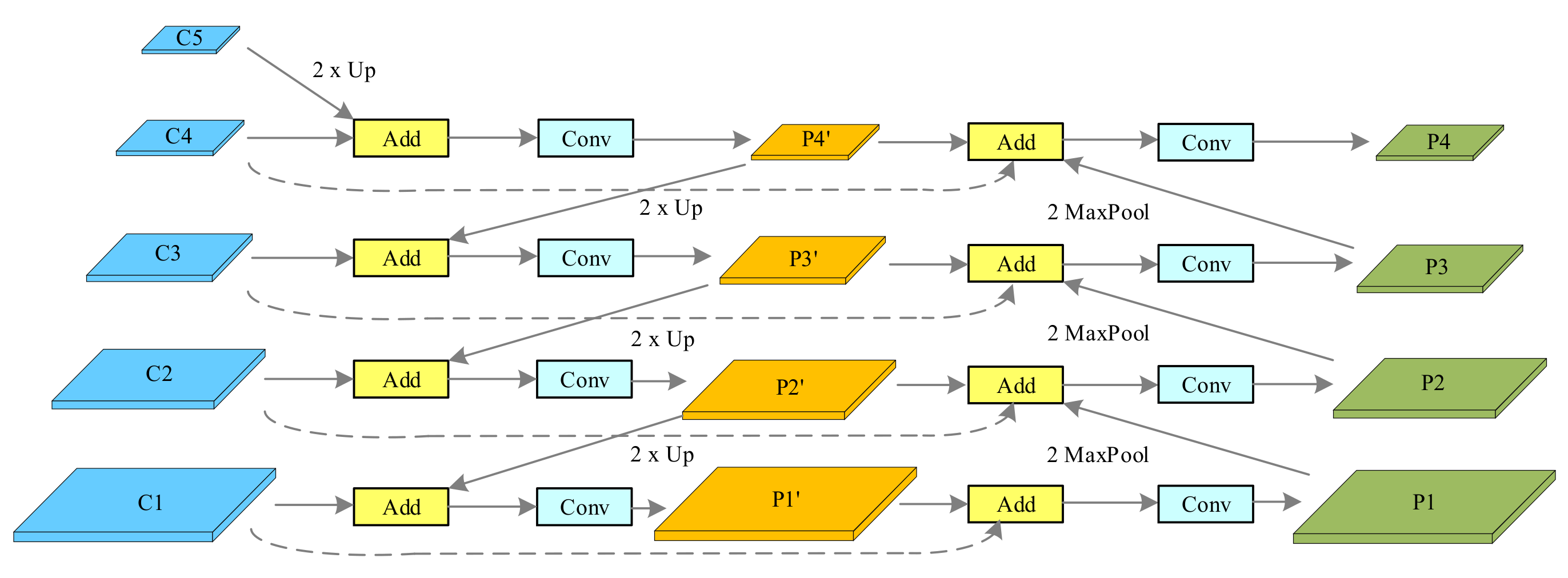 Remotesensing 13 04209 g004