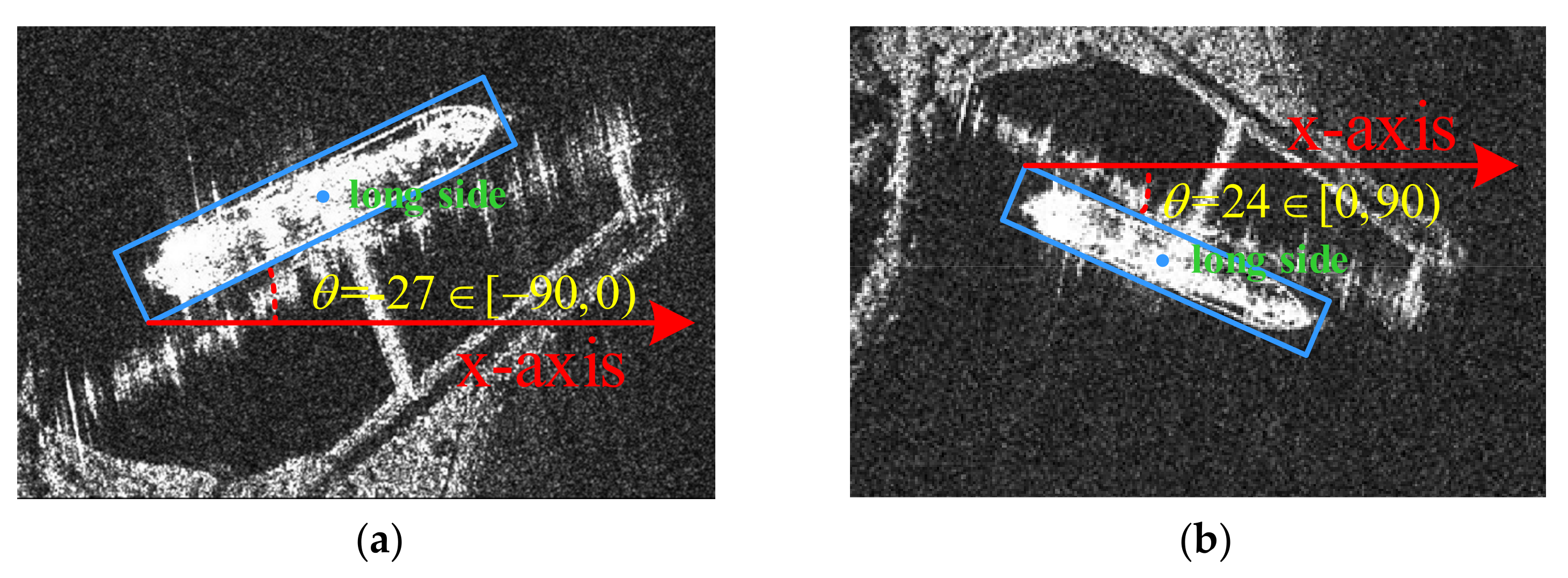 Remotesensing 13 04209 g005