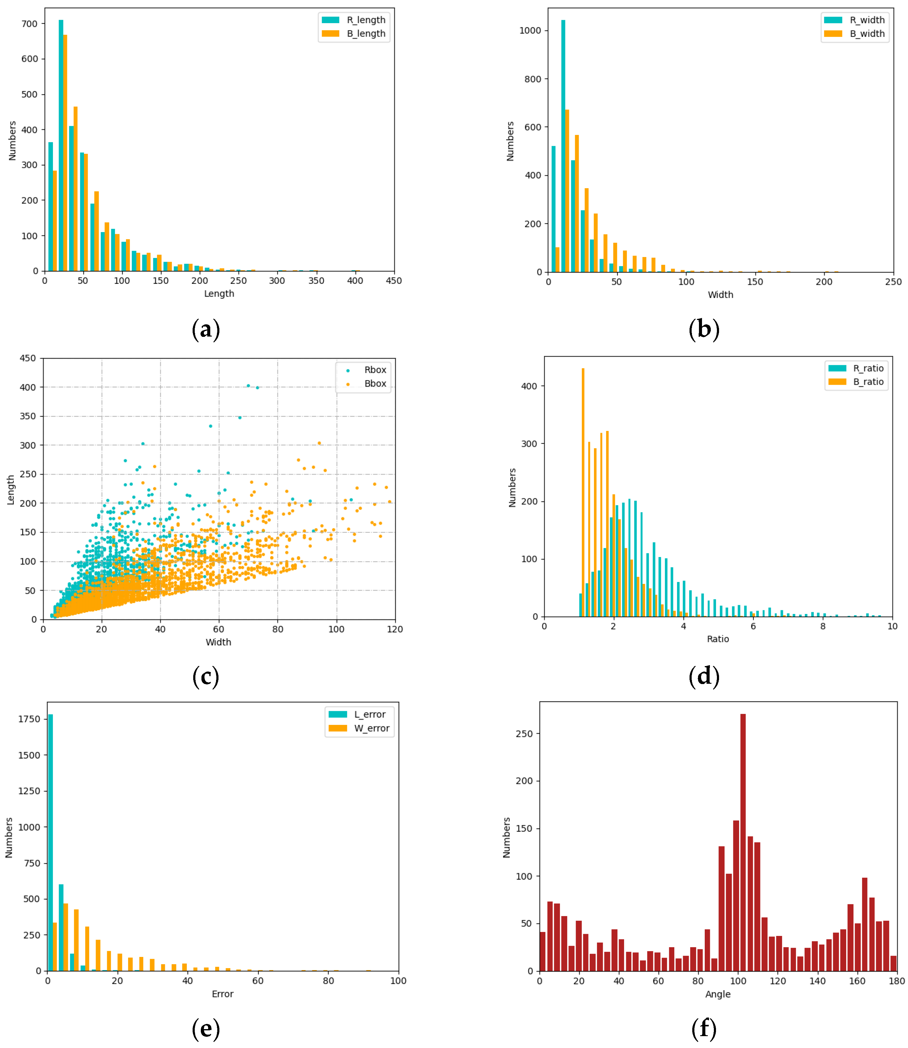 Remotesensing 13 04209 g006