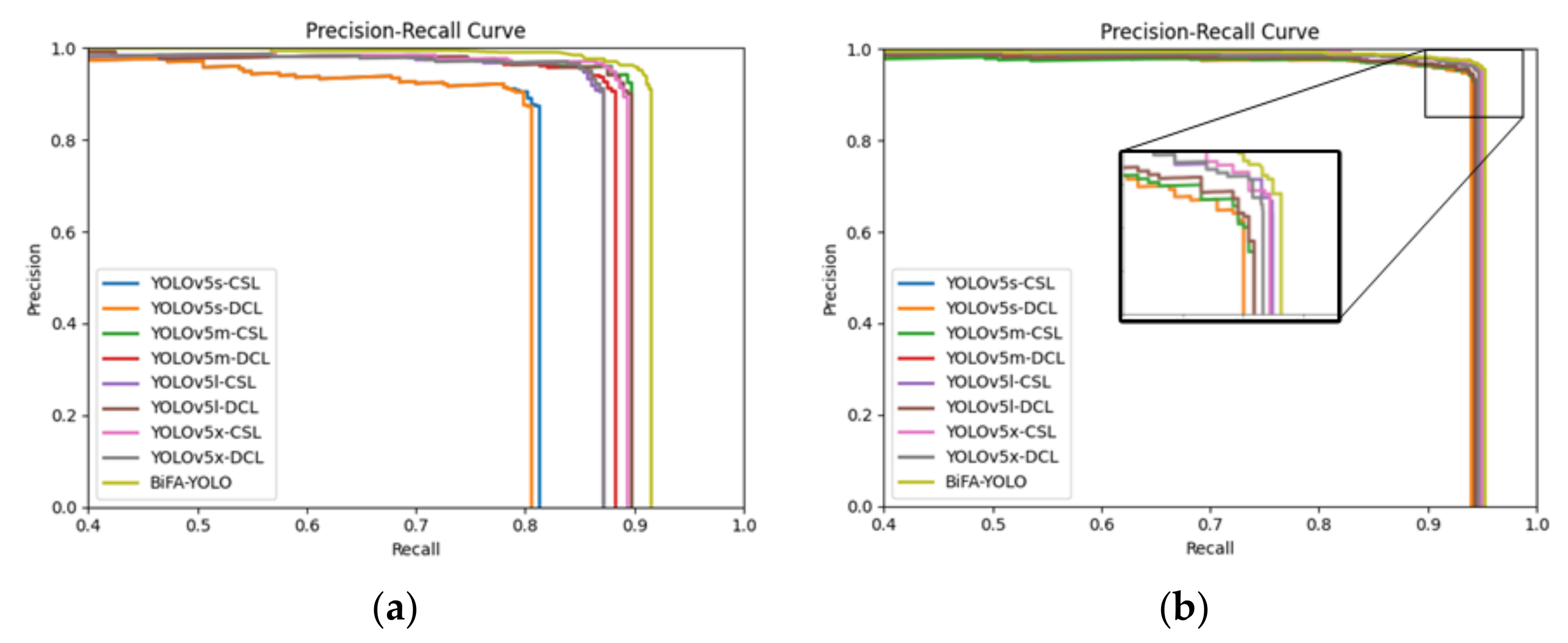 Remotesensing 13 04209 g012