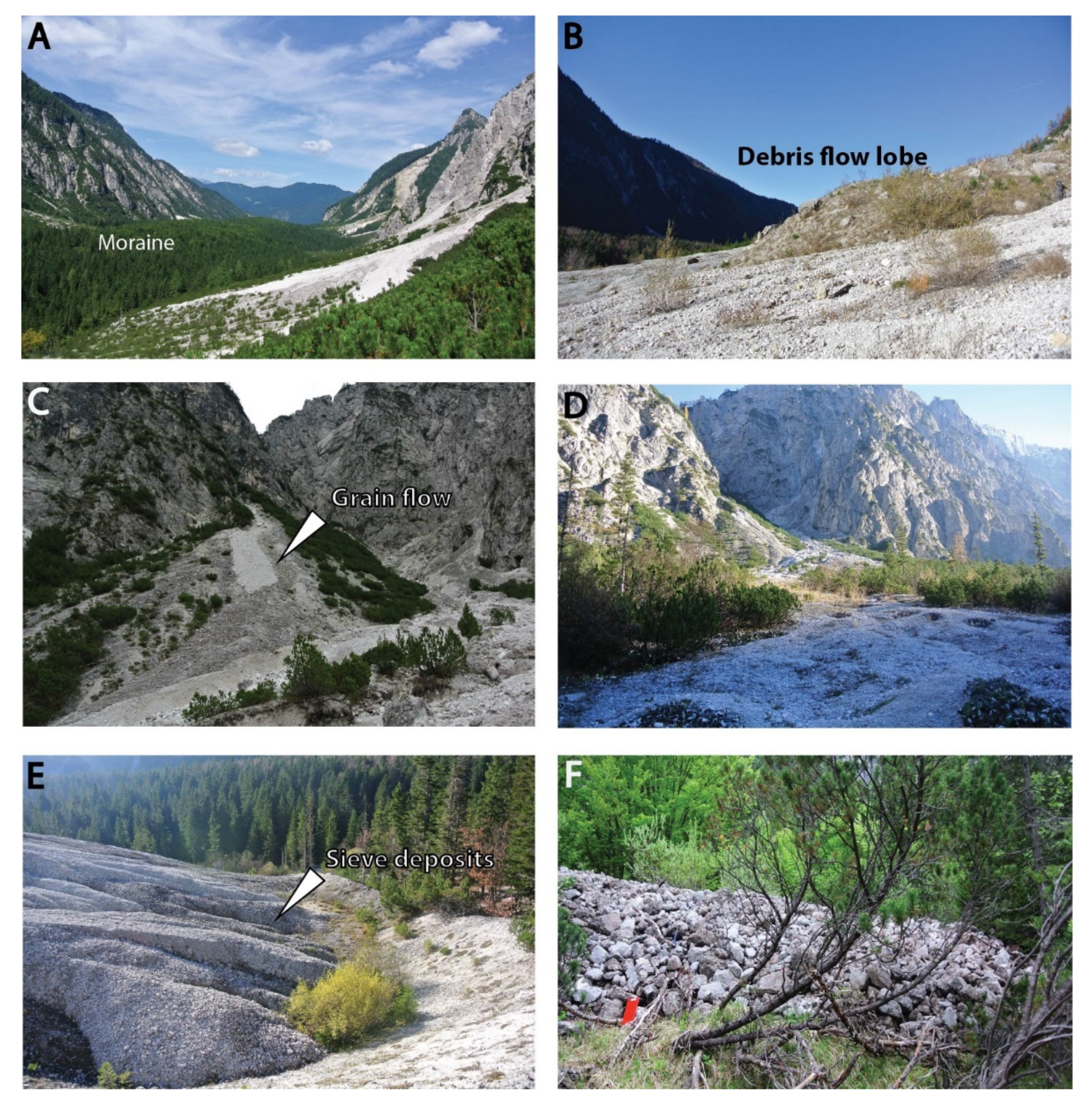 Remotesensing 13 04211 g002