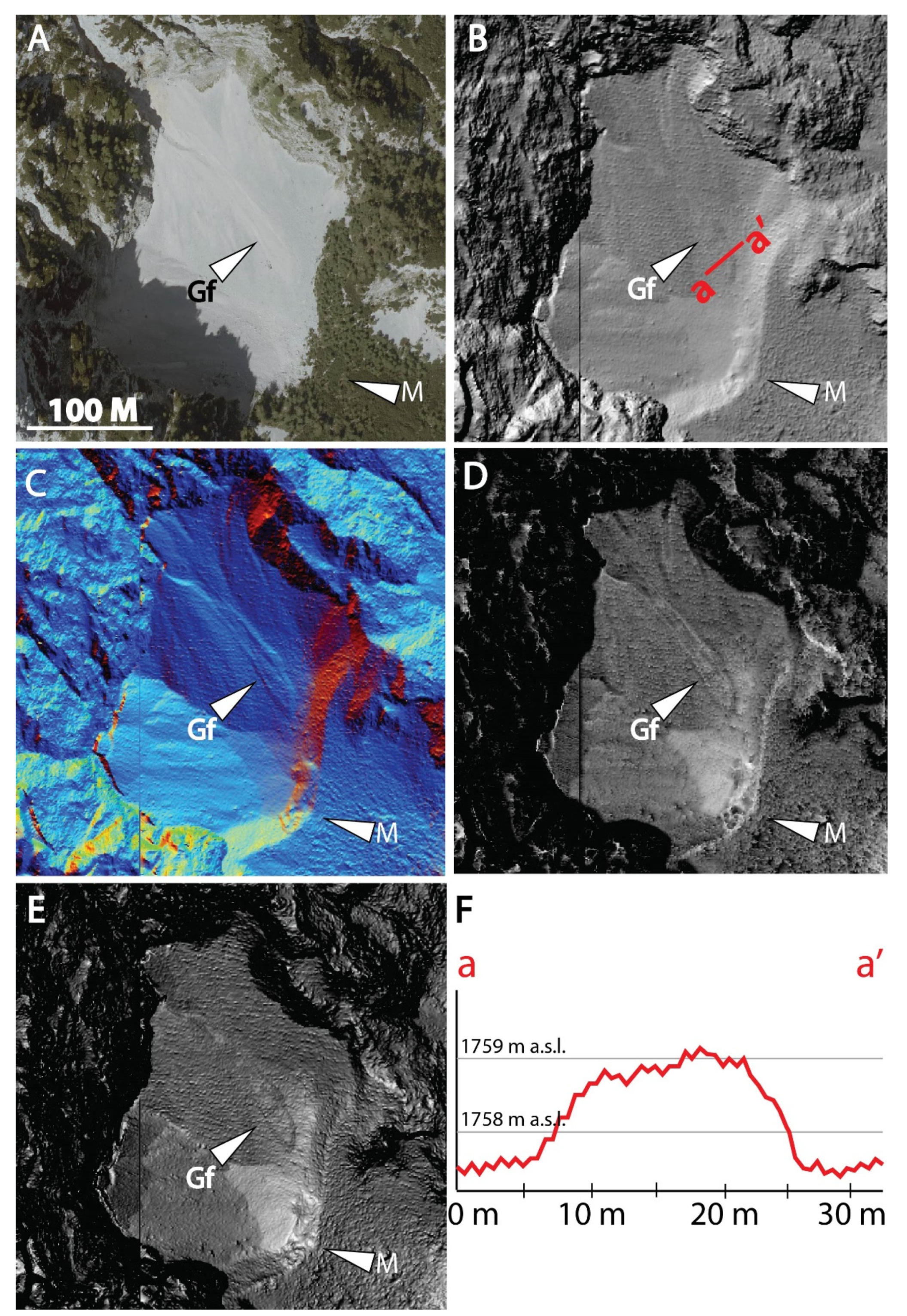 Remotesensing 13 04211 g008
