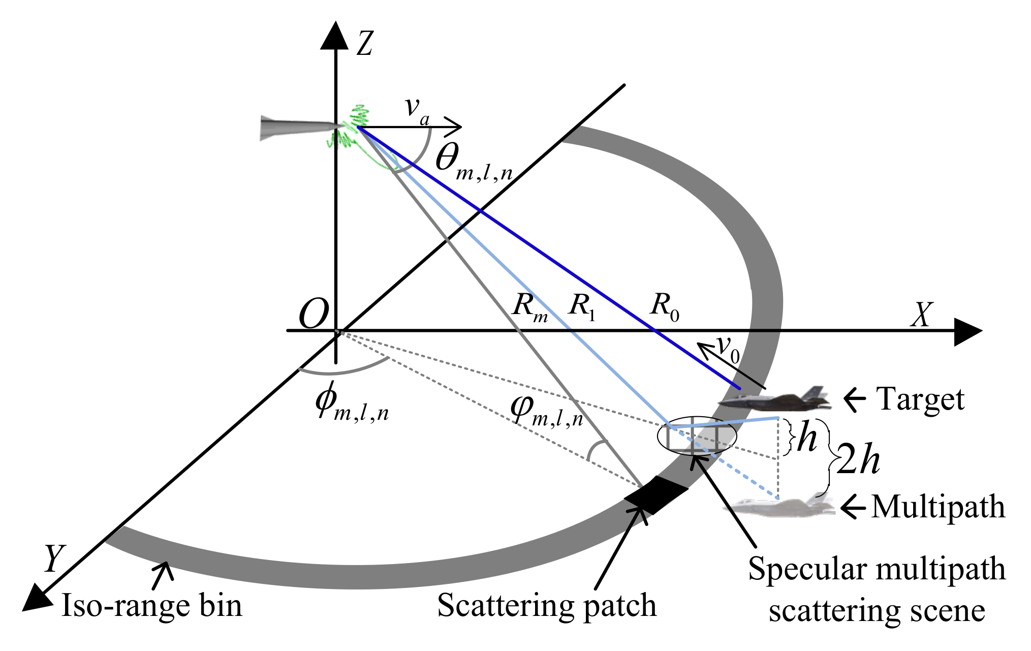 Remotesensing 13 04212 g001
