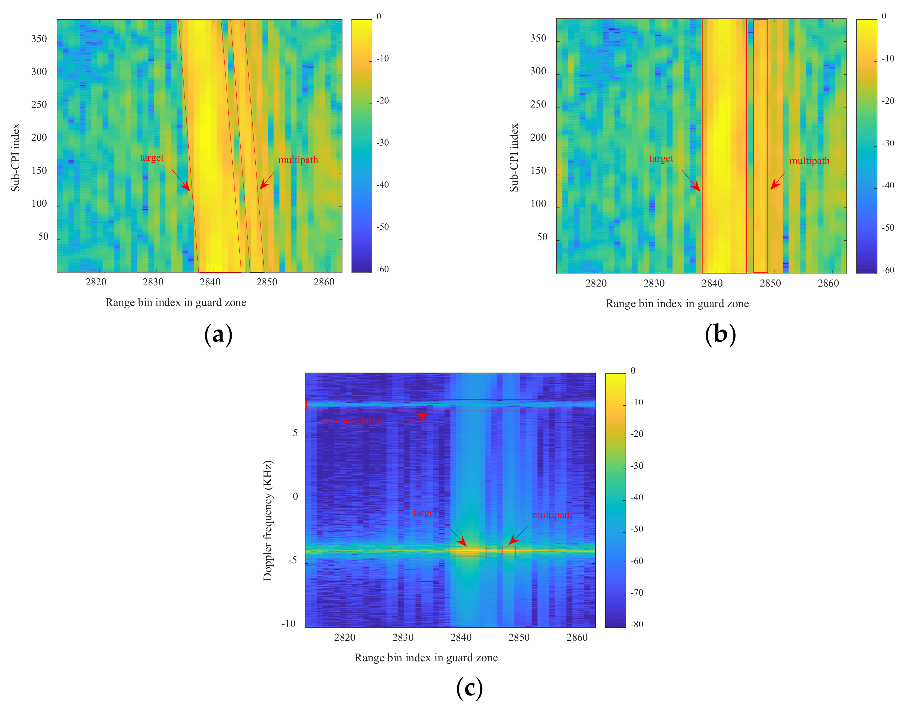 Remotesensing 13 04212 g009