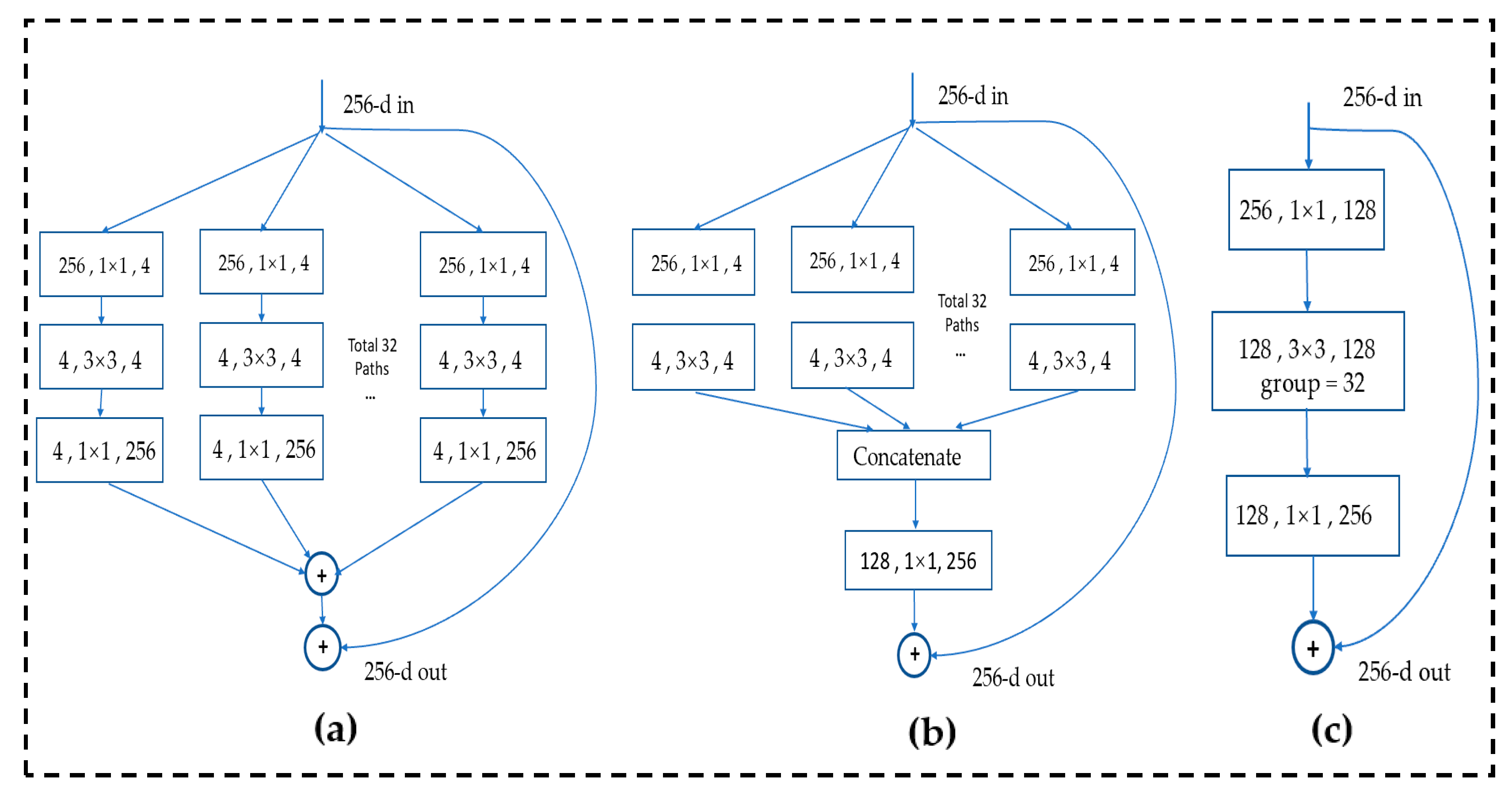 Remotesensing 13 04213 g004