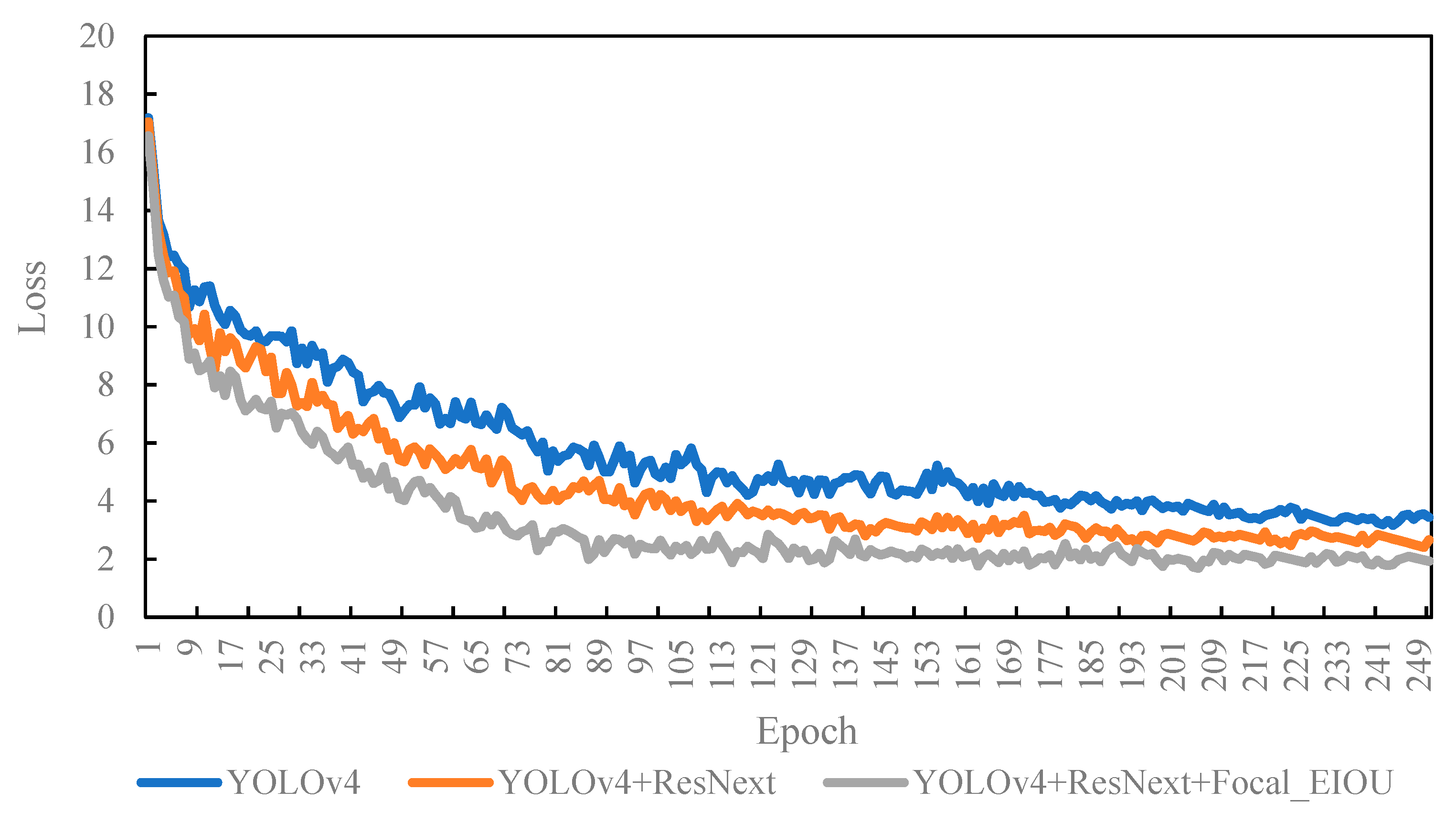 Remotesensing 13 04213 g005