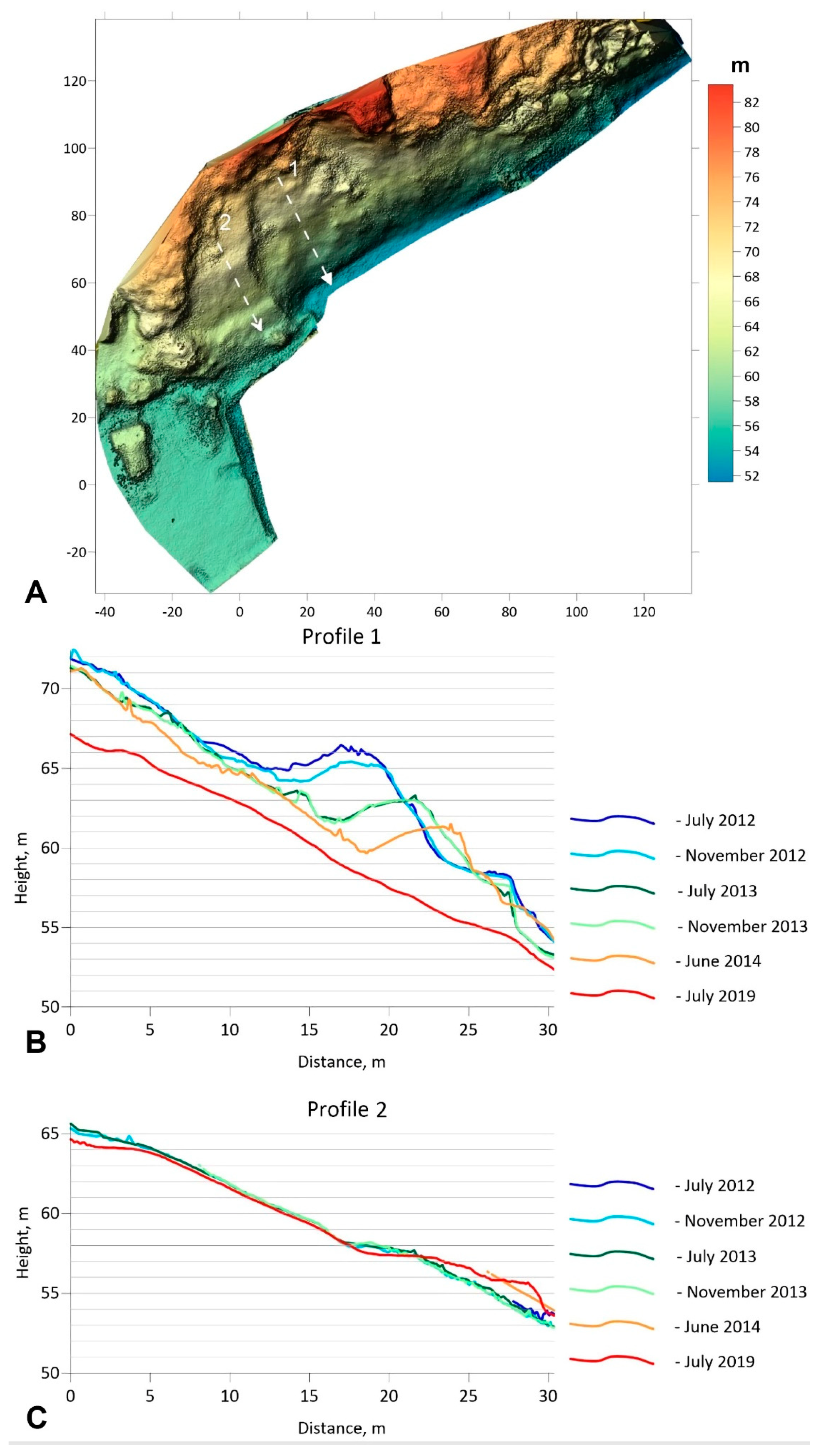 Remotesensing 13 04214 g008