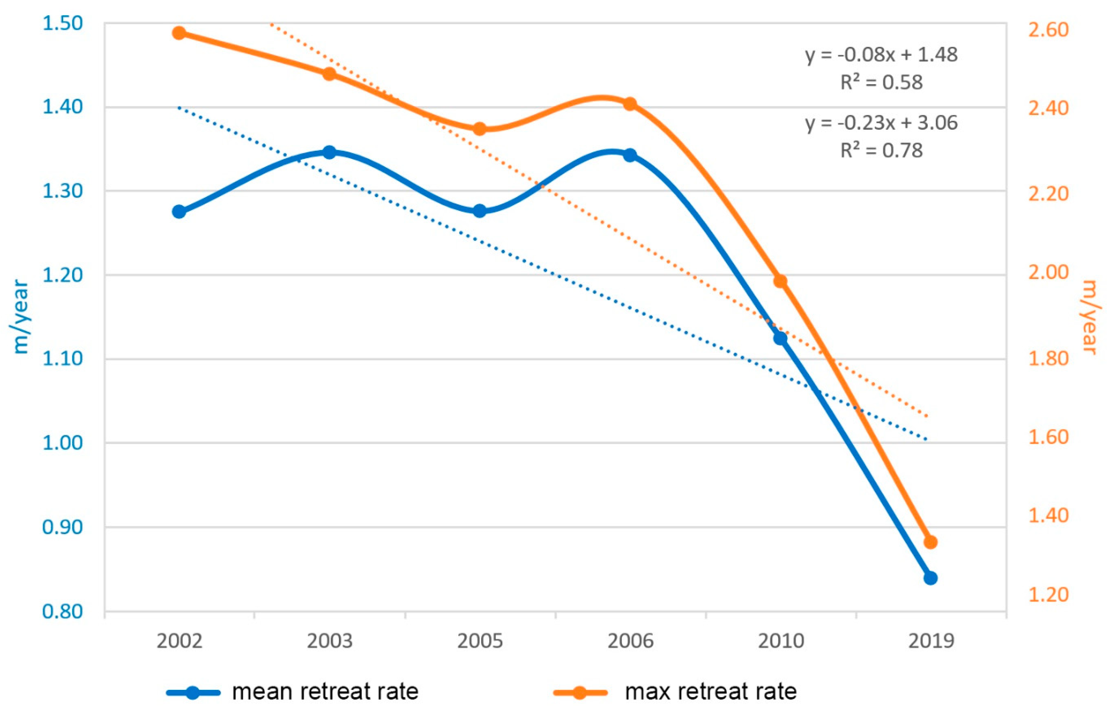 Remotesensing 13 04214 g012