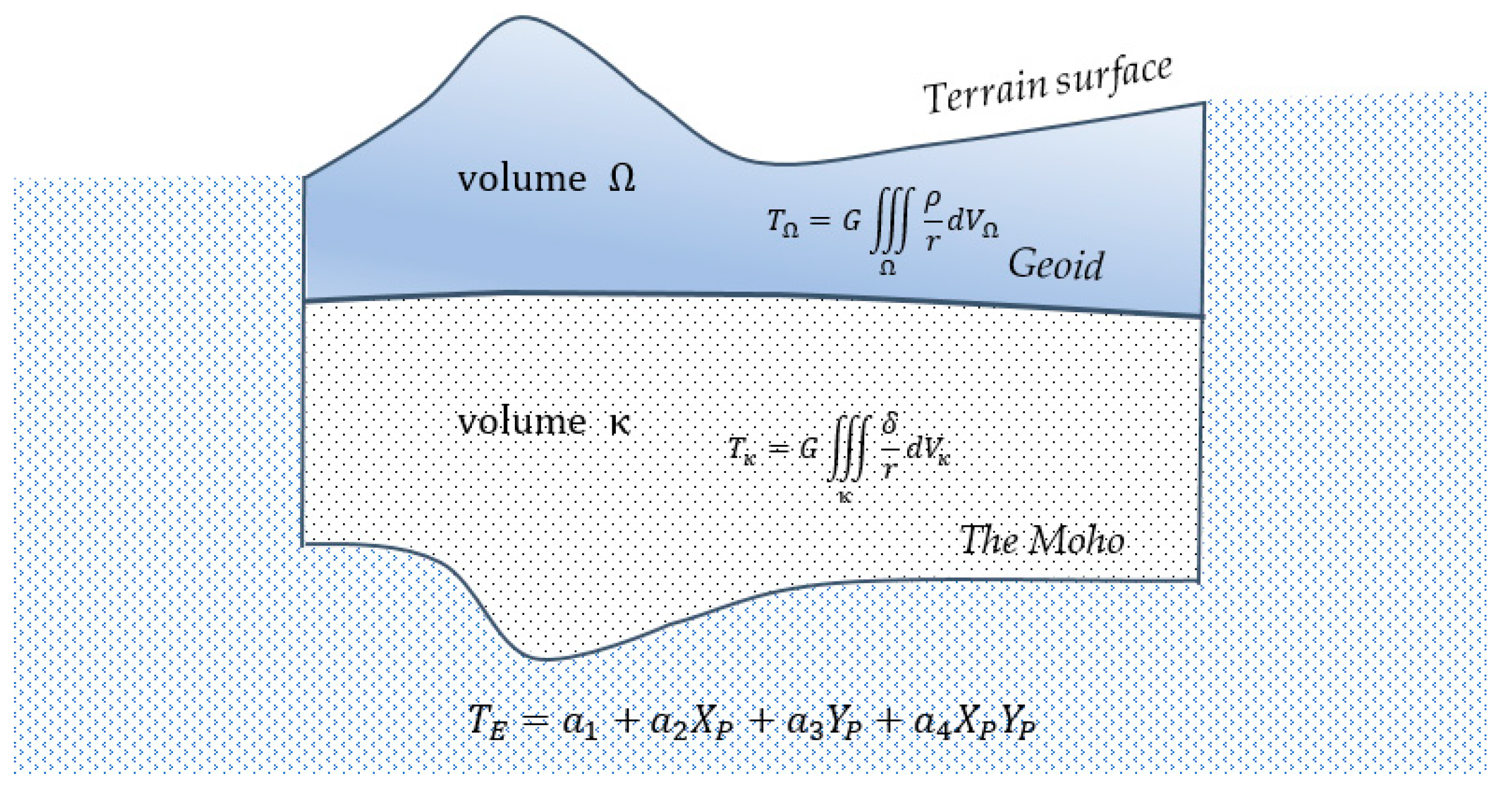 Remotesensing 13 04217 g001