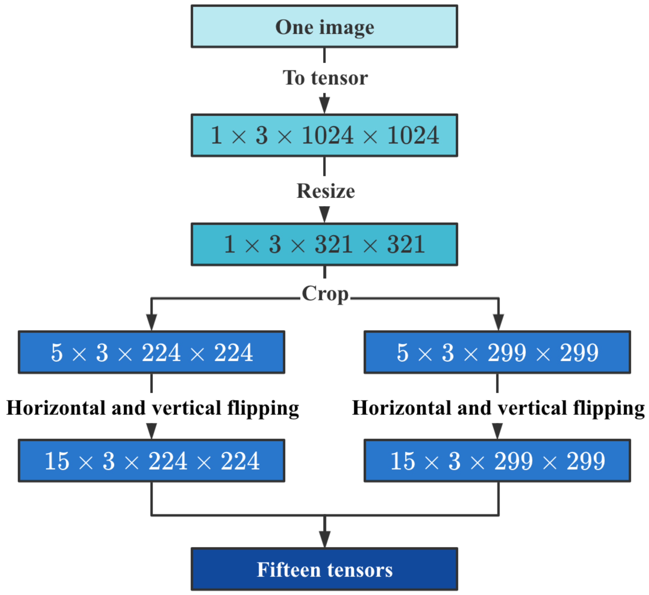 Remotesensing 13 04218 g004
