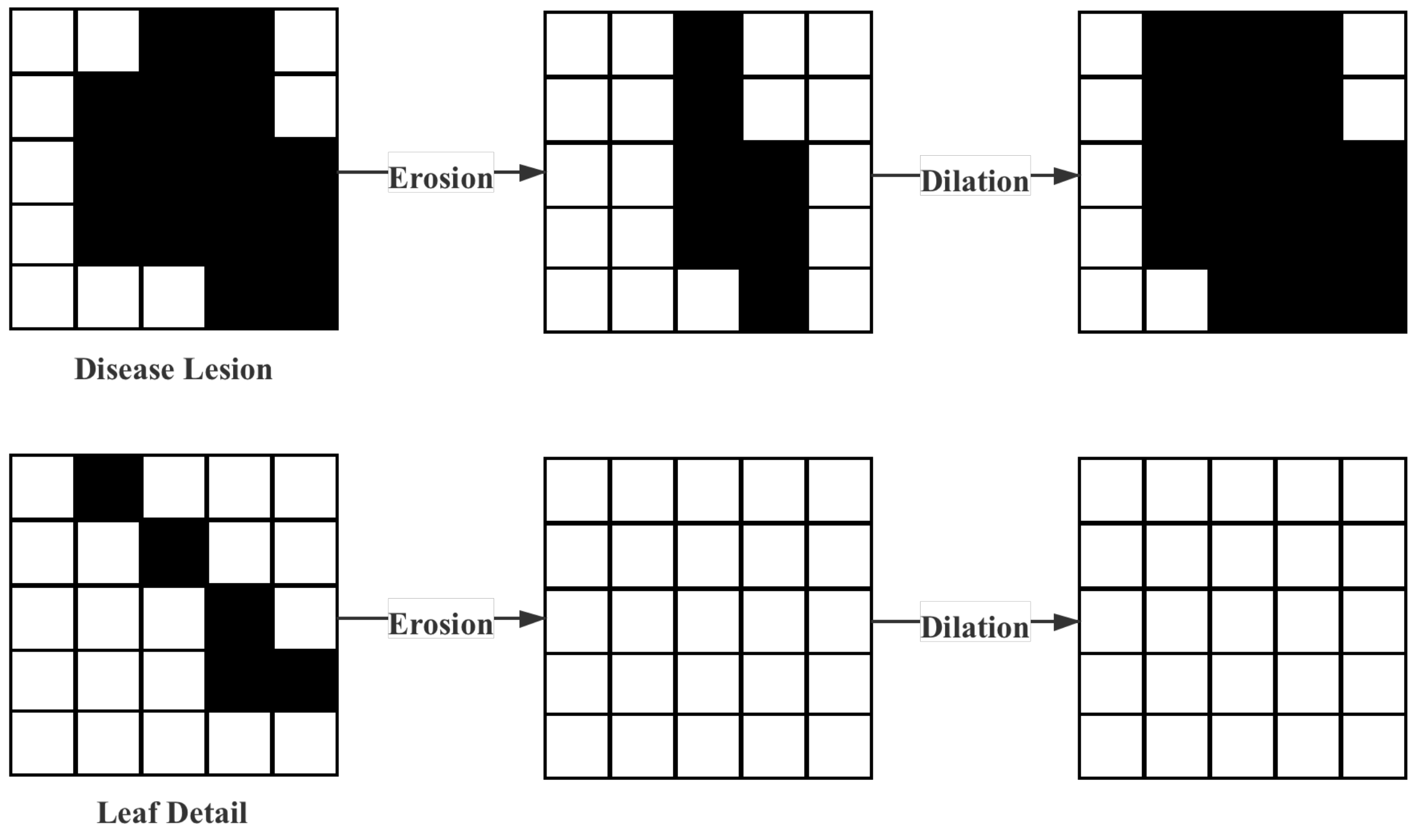 Remotesensing 13 04218 g006