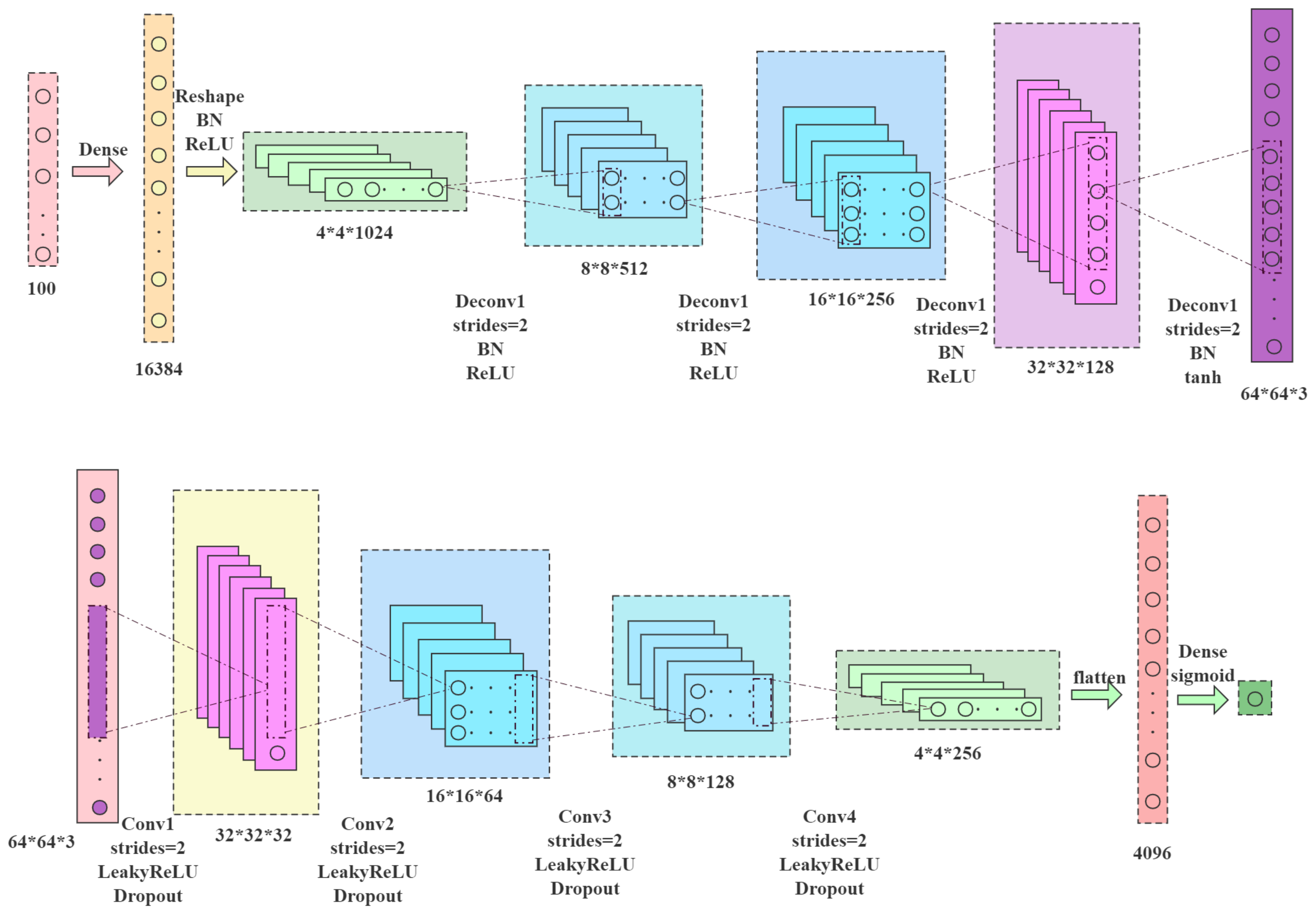 Remotesensing 13 04218 g007