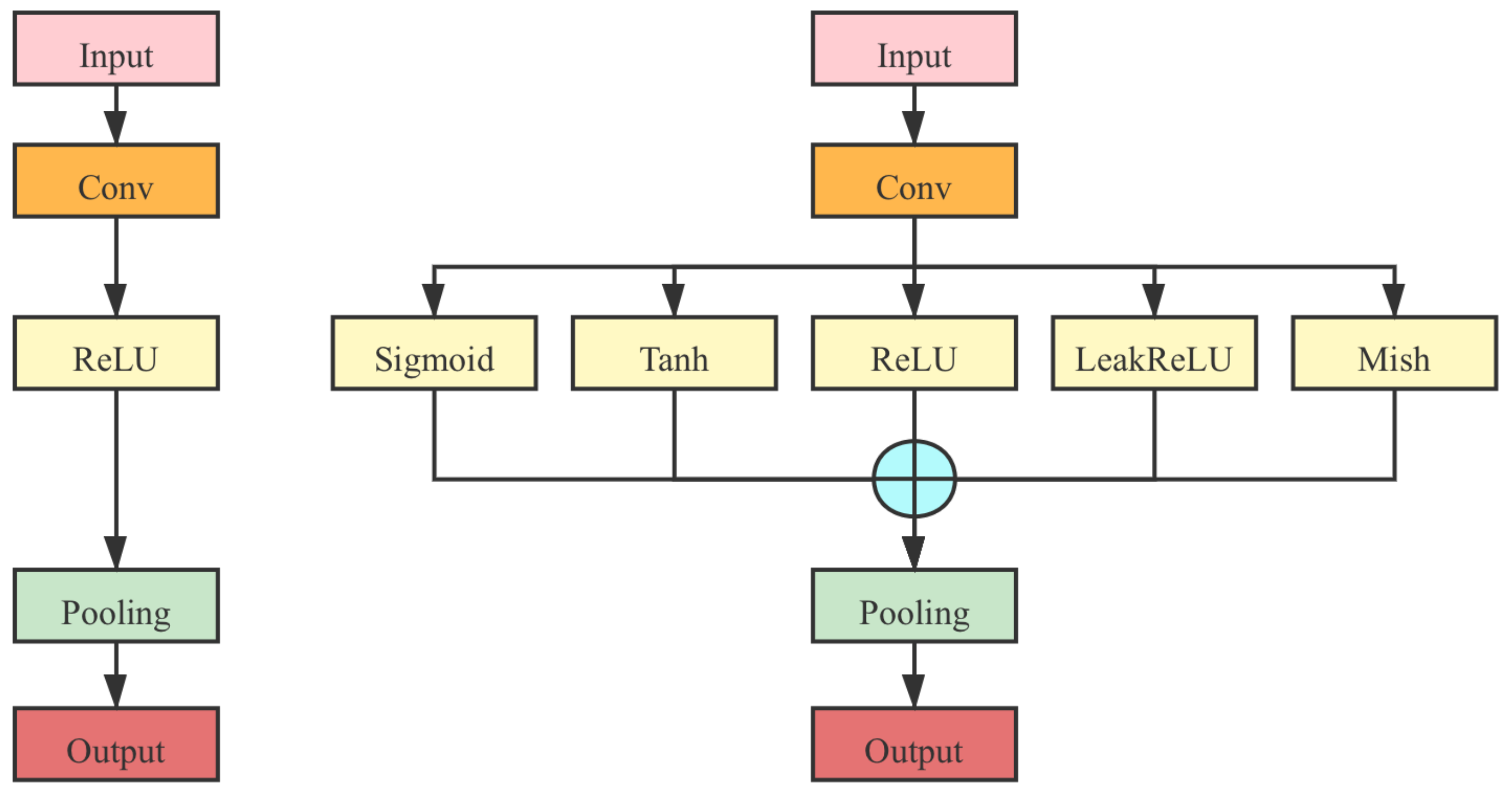 Remotesensing 13 04218 g009