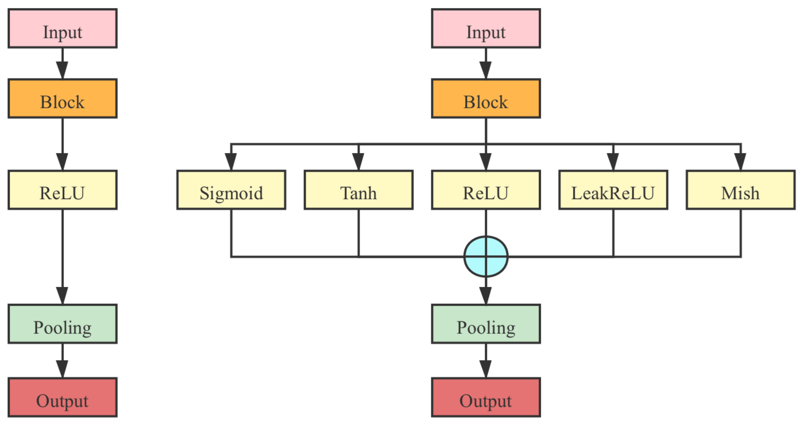 Remotesensing 13 04218 g010