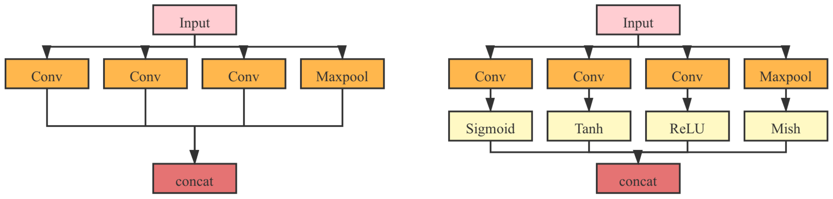 Remotesensing 13 04218 g011