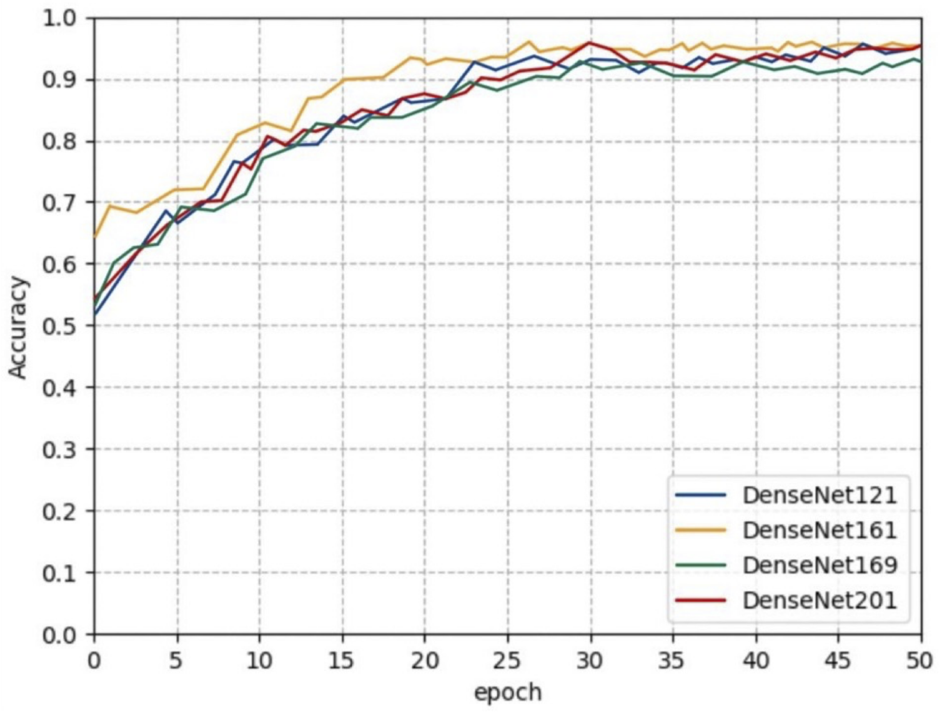 Remotesensing 13 04218 g014