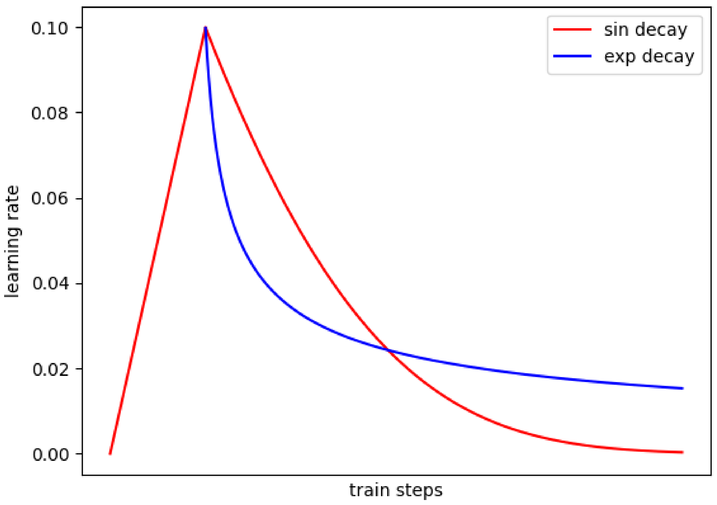 Remotesensing 13 04218 g015