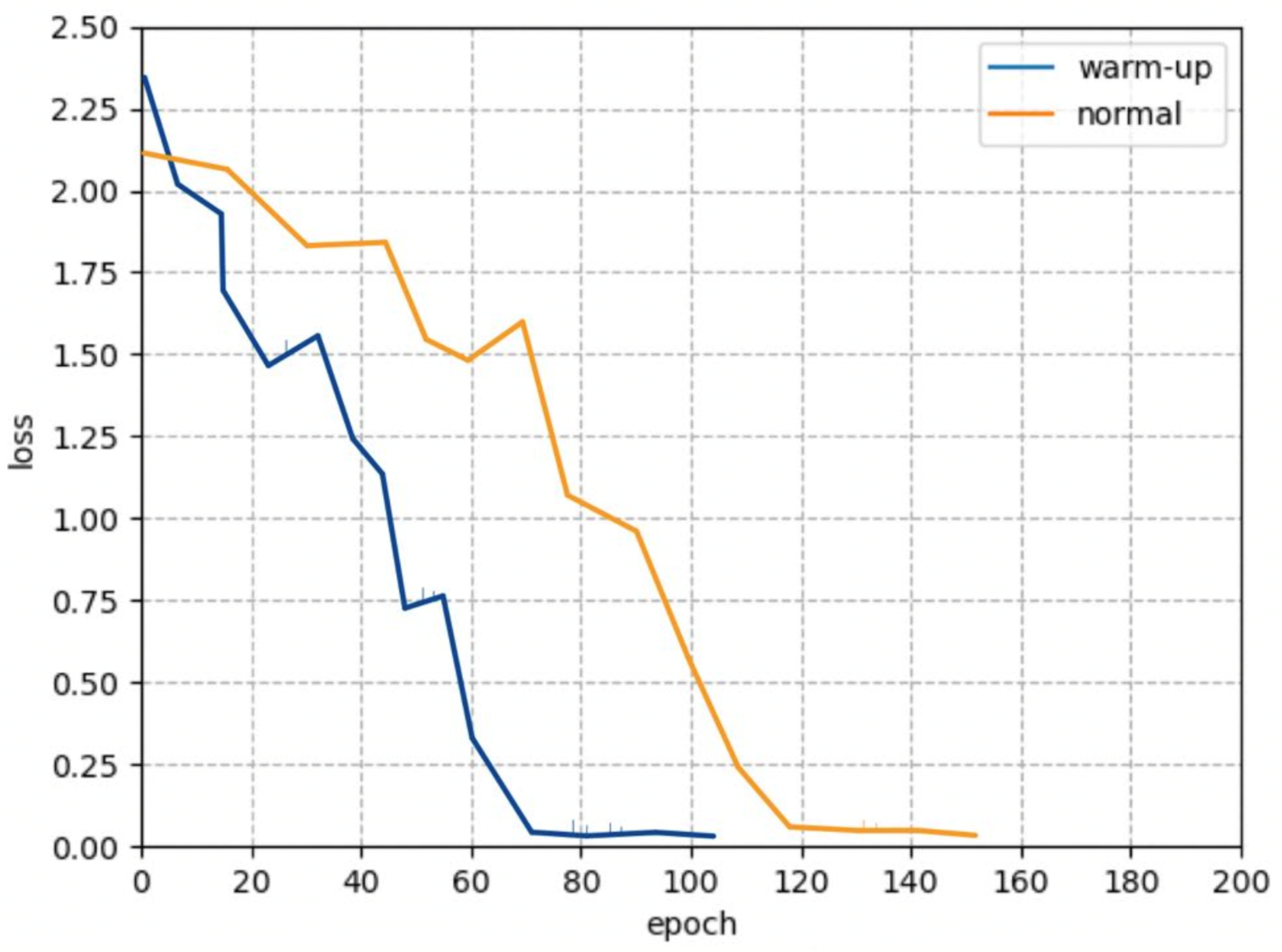 Remotesensing 13 04218 g017
