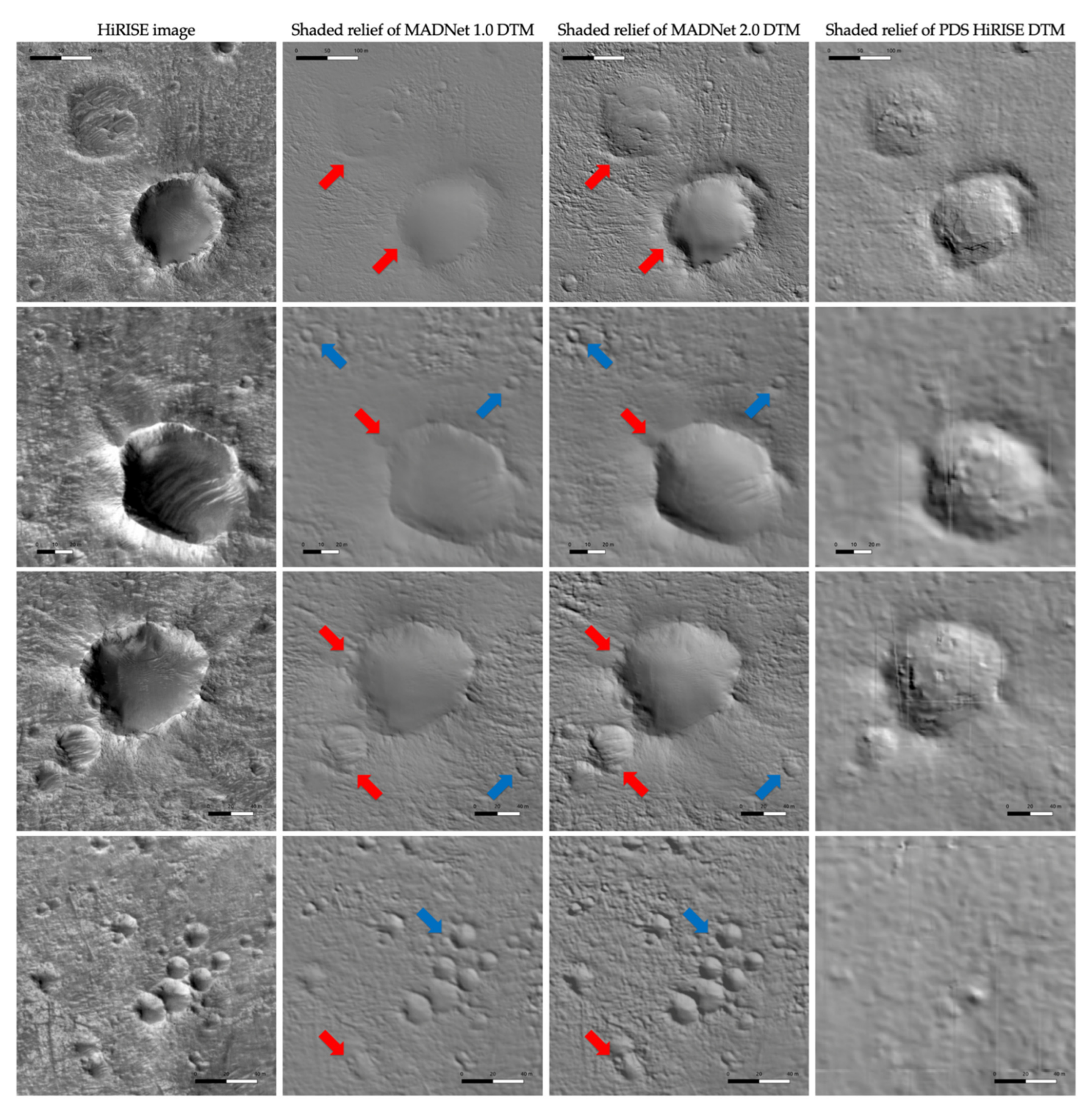 Remotesensing 13 04220 g007