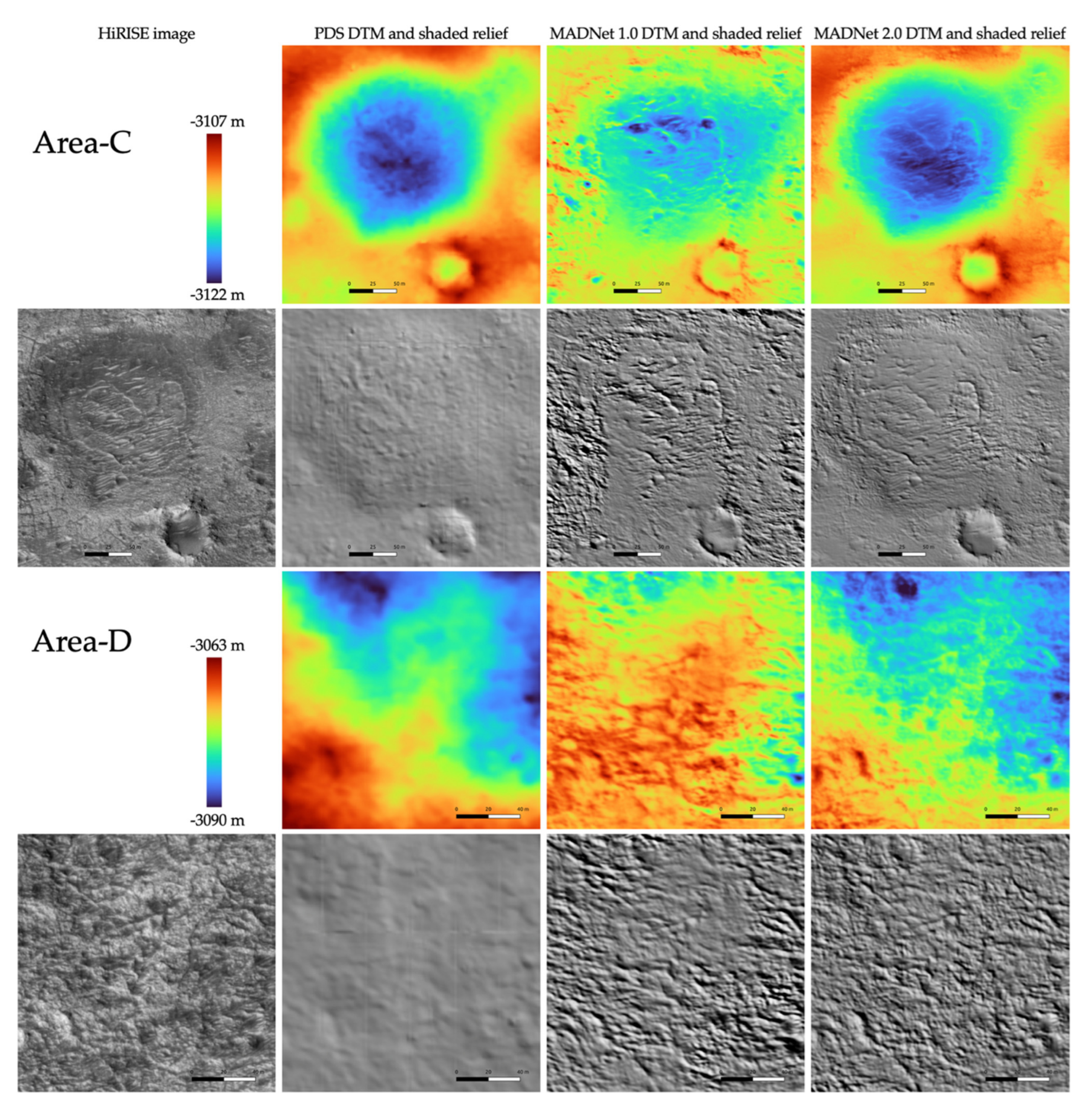 Remotesensing 13 04220 g012