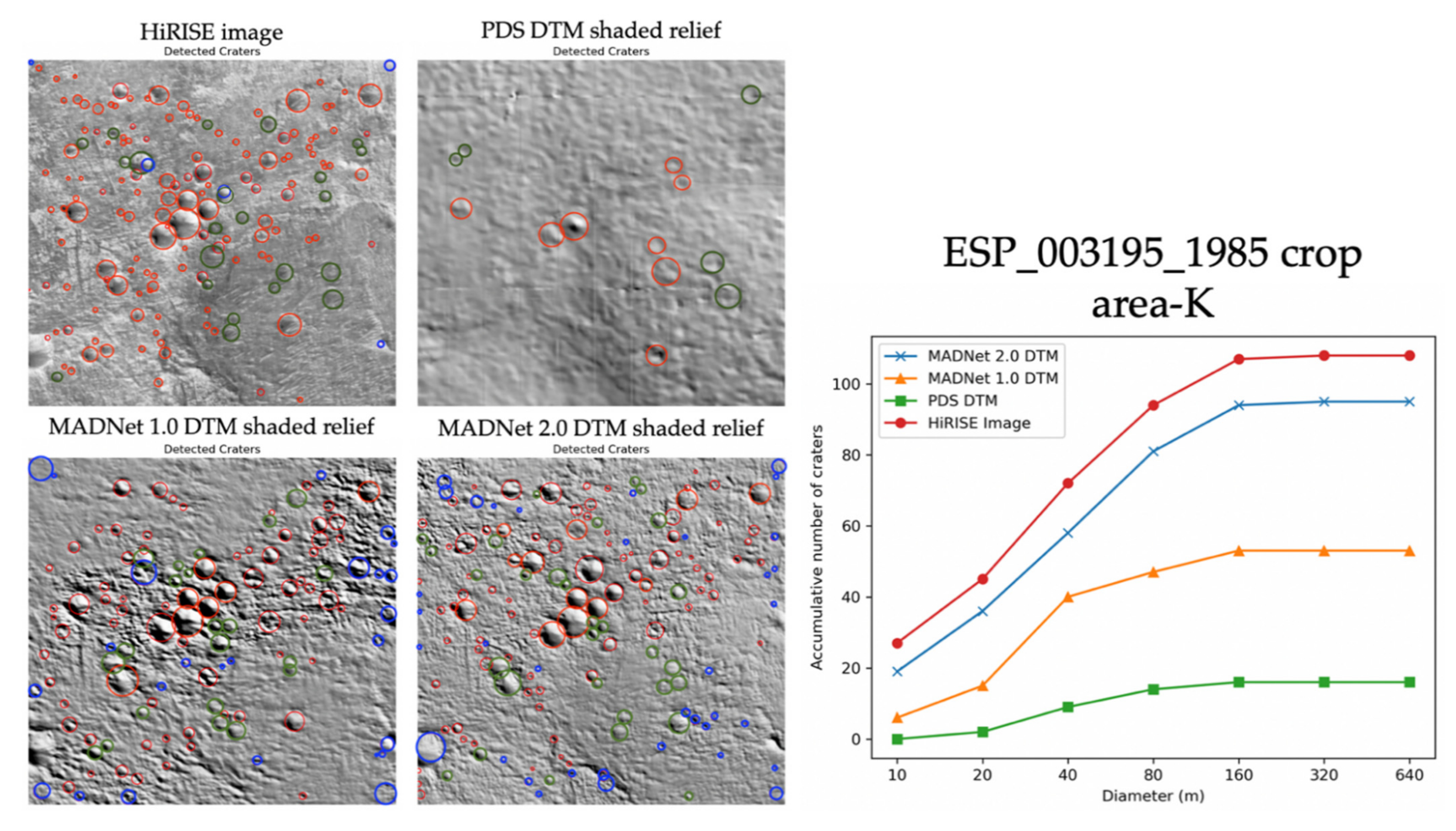 Remotesensing 13 04220 g016