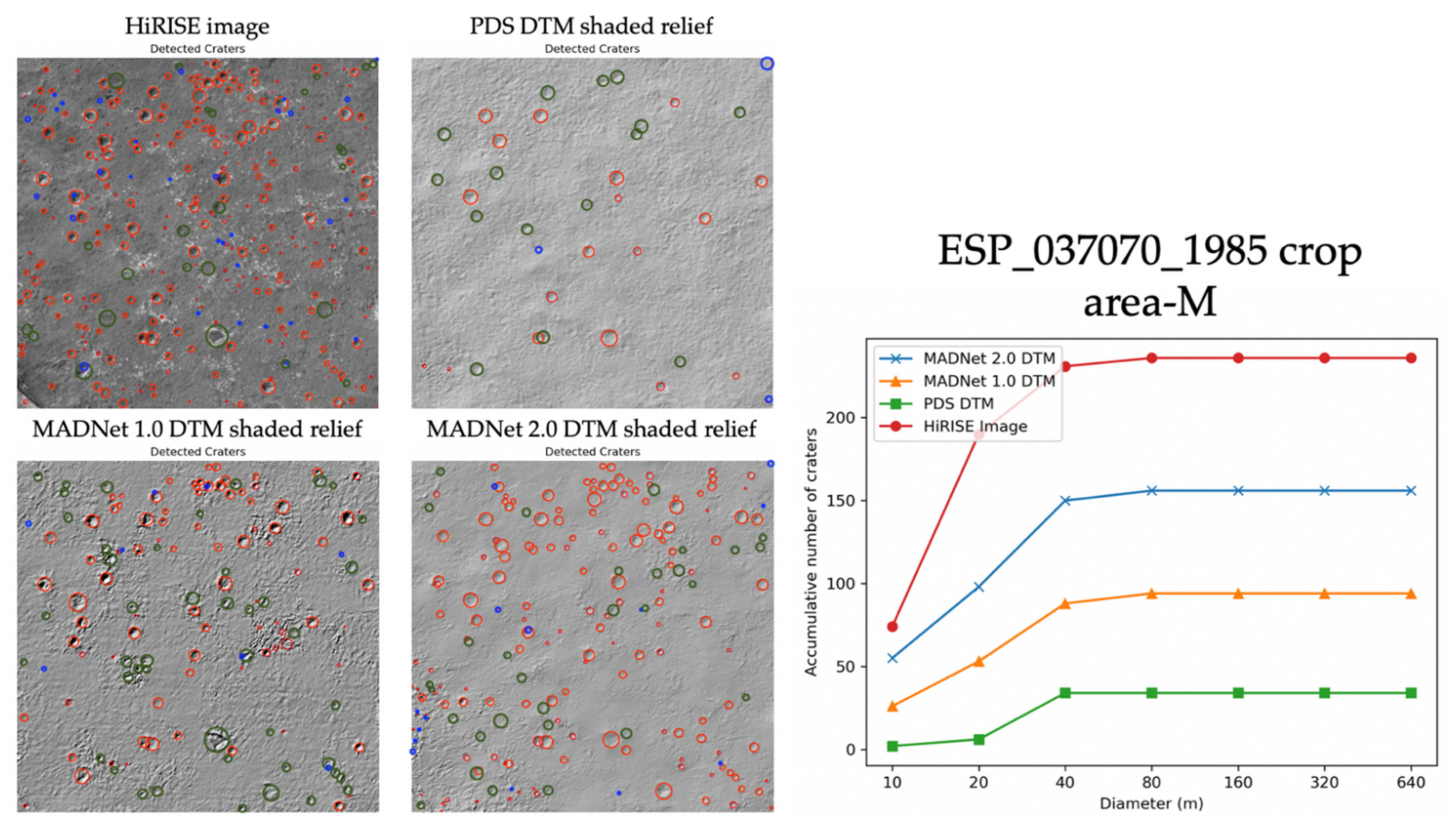 Remotesensing 13 04220 g018