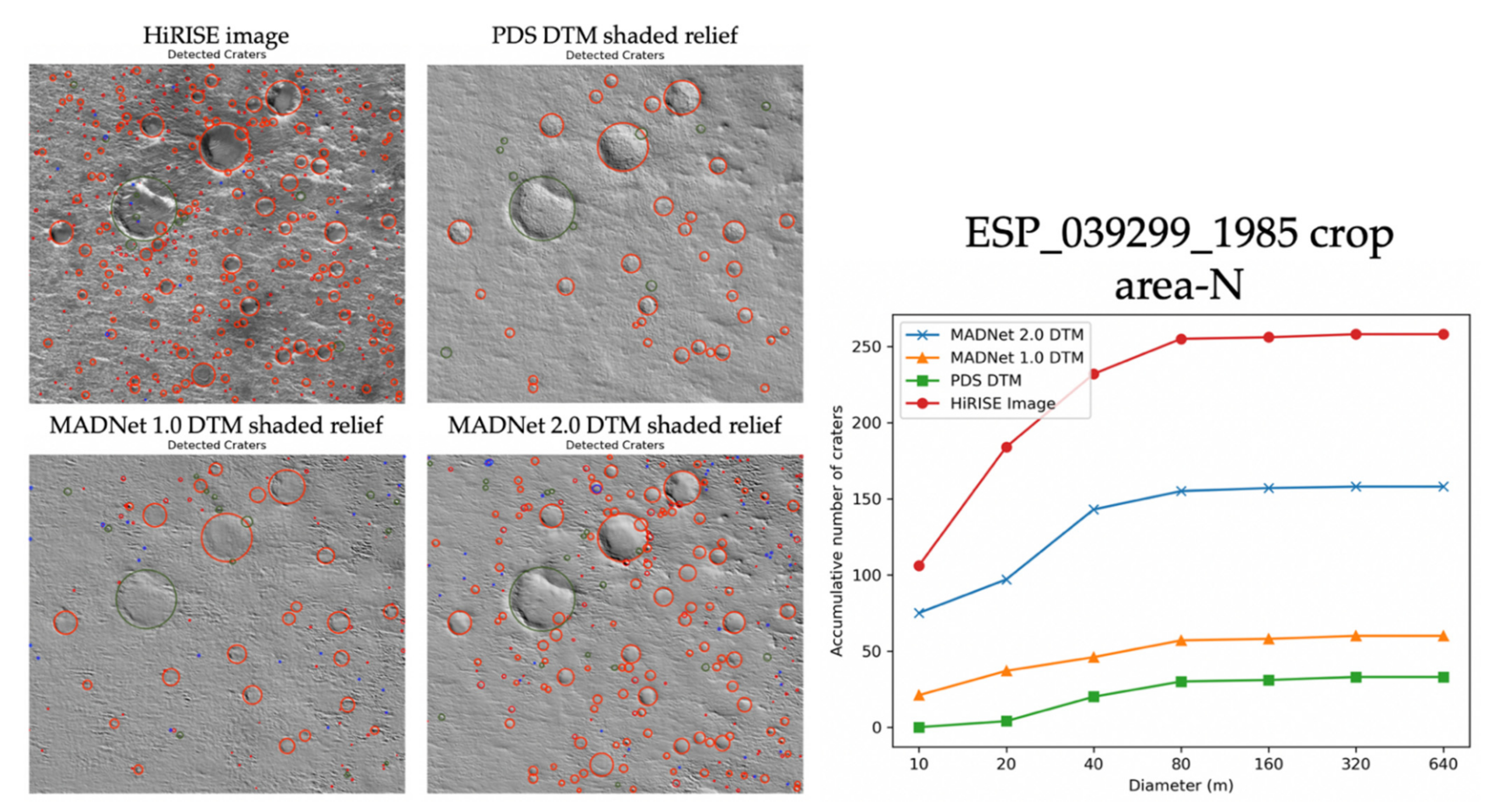 Remotesensing 13 04220 g019