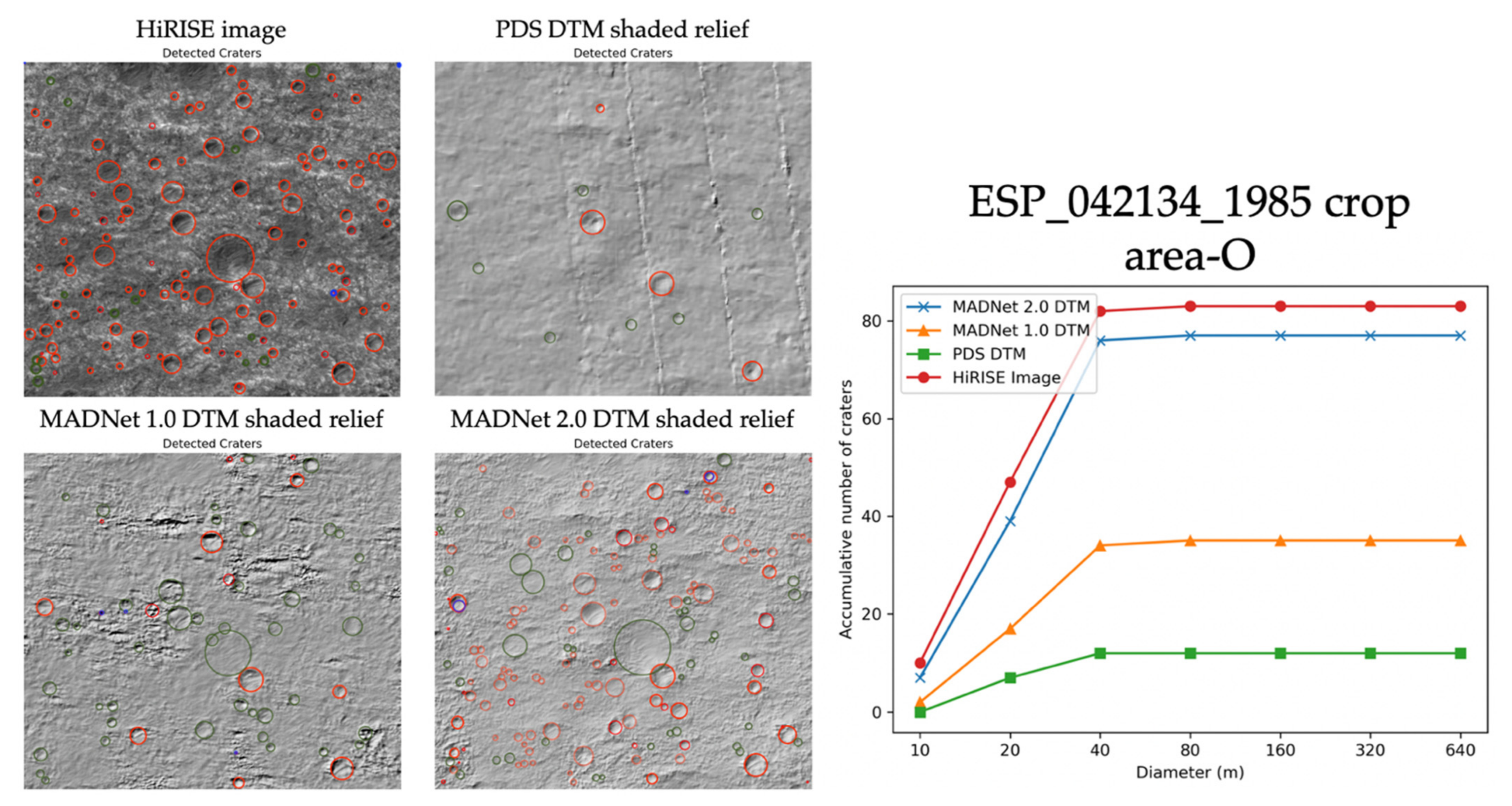 Remotesensing 13 04220 g020