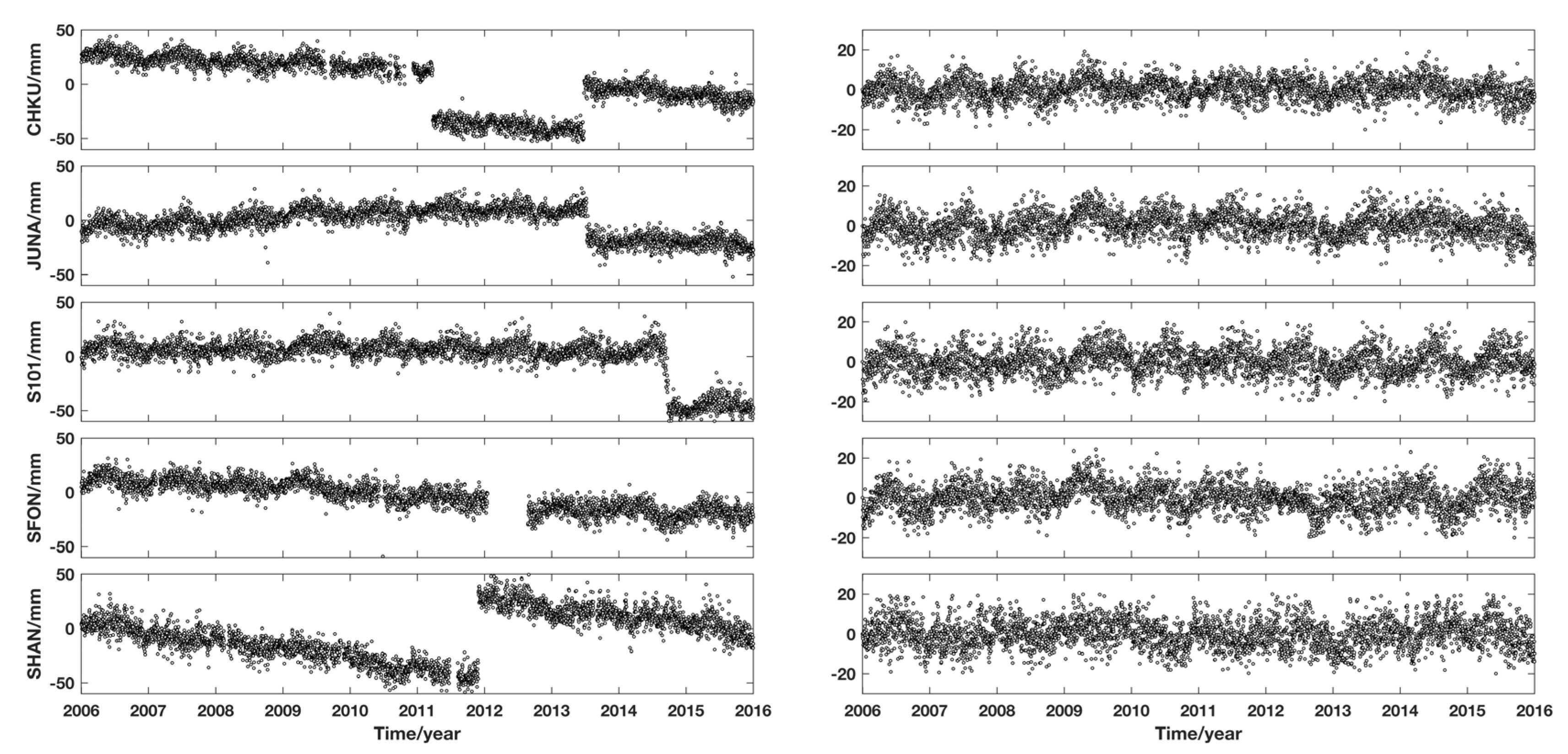 Remotesensing 13 04221 g003