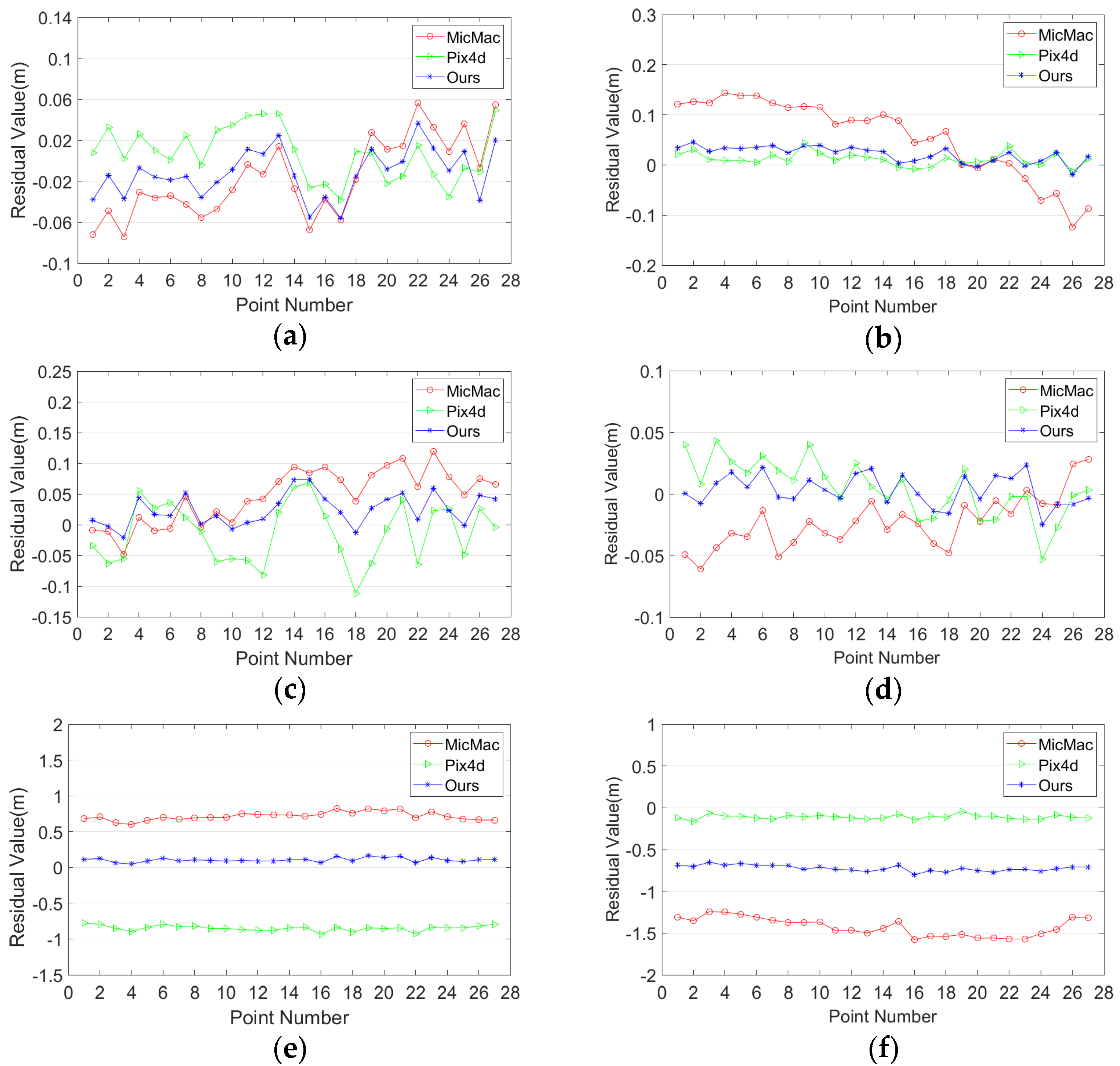 Remotesensing 13 04222 g011