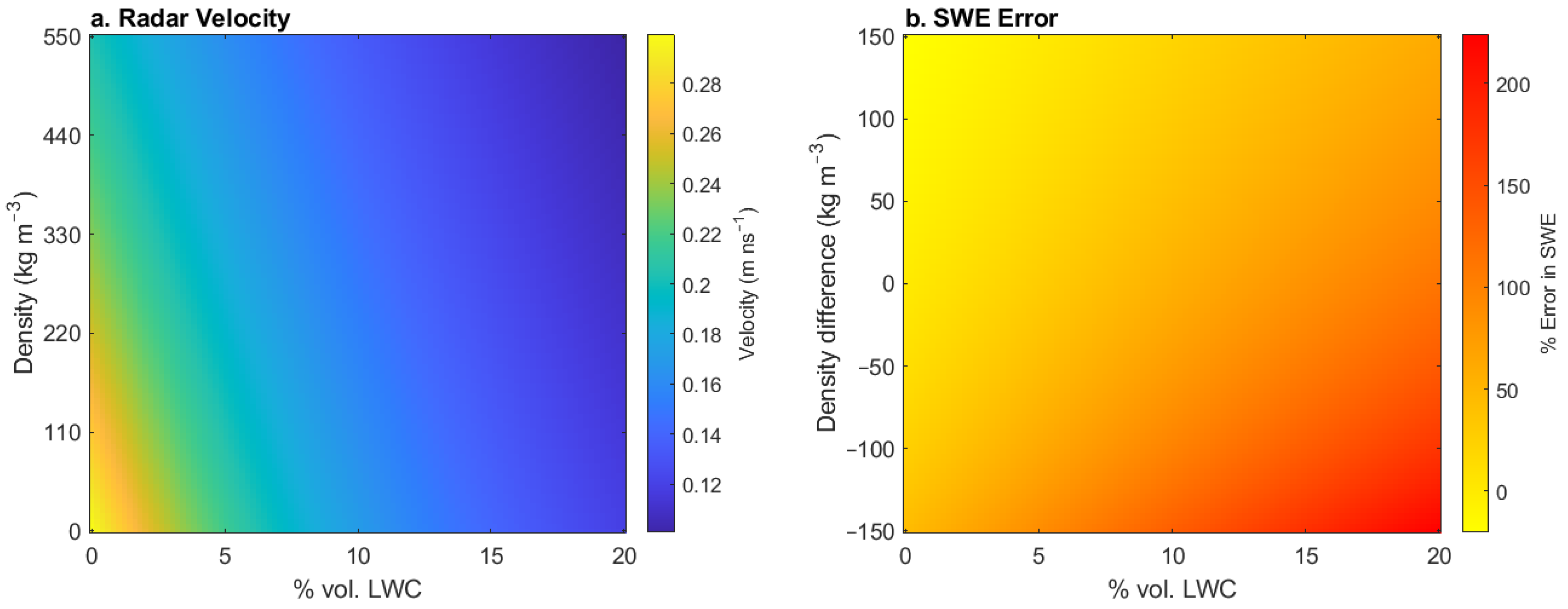 Remotesensing 13 04223 g001