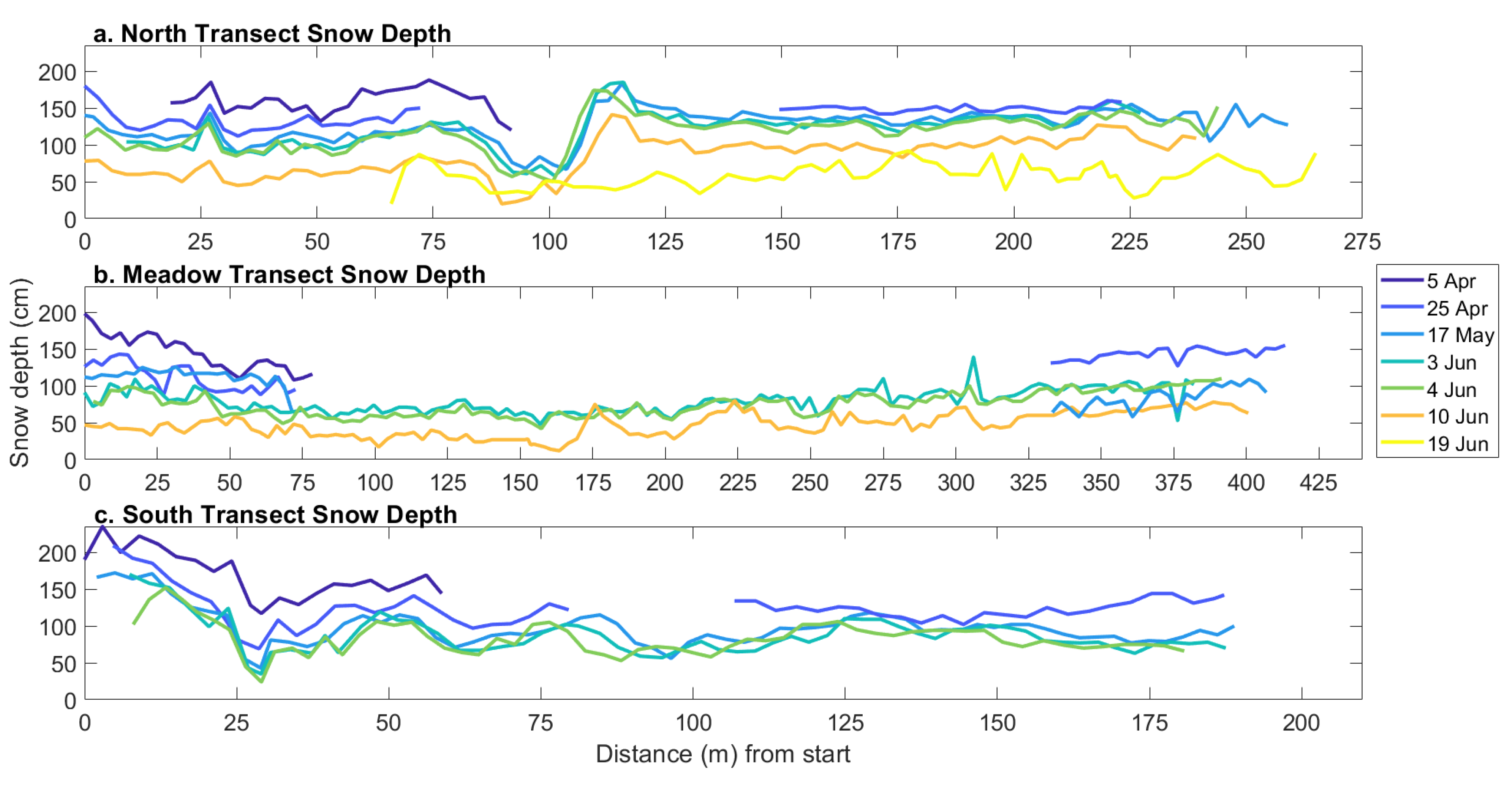 Remotesensing 13 04223 g008
