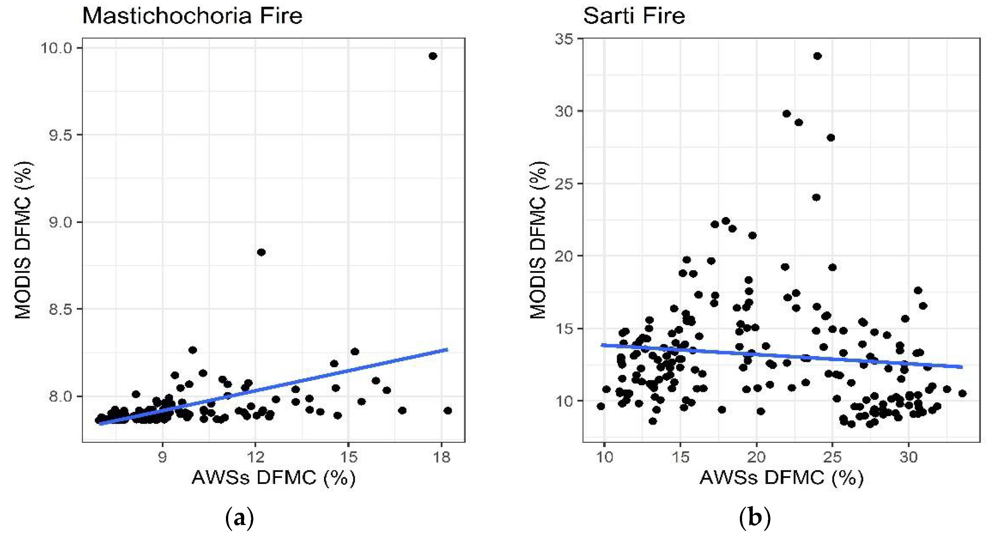 Remotesensing 13 04224 g009