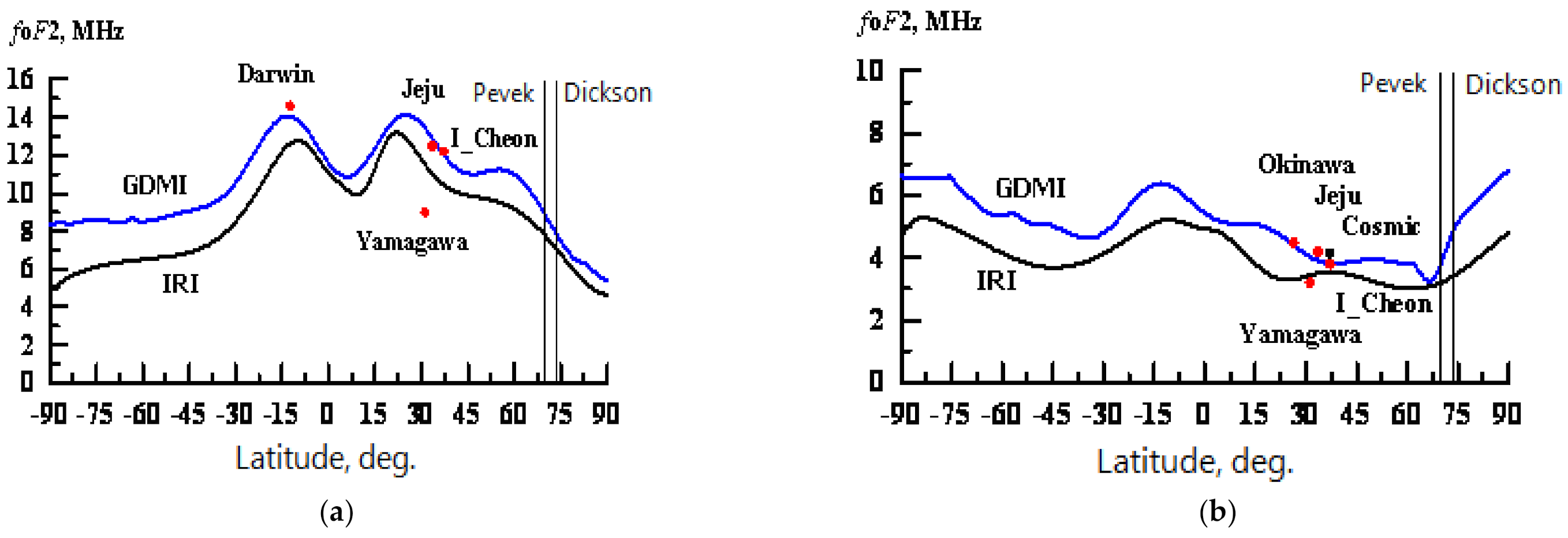 Remotesensing 13 04225 g001
