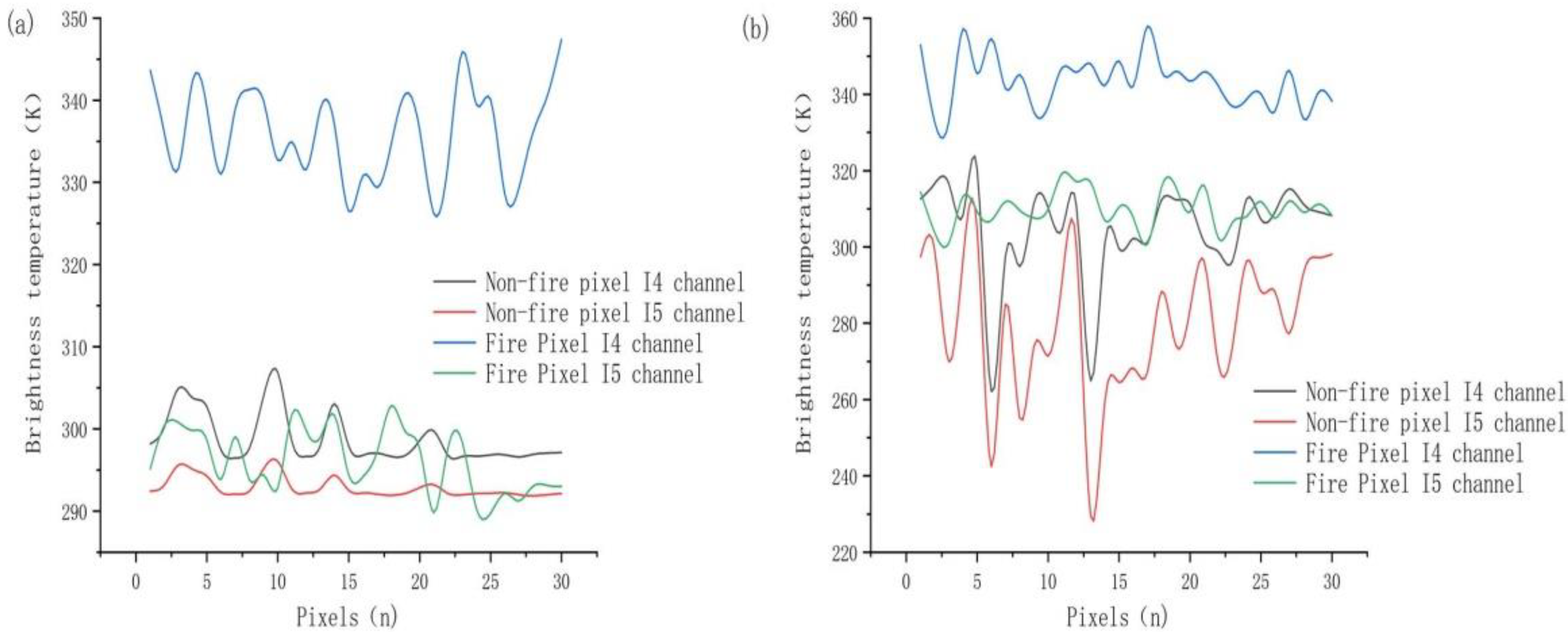 Remotesensing 13 04226 g001