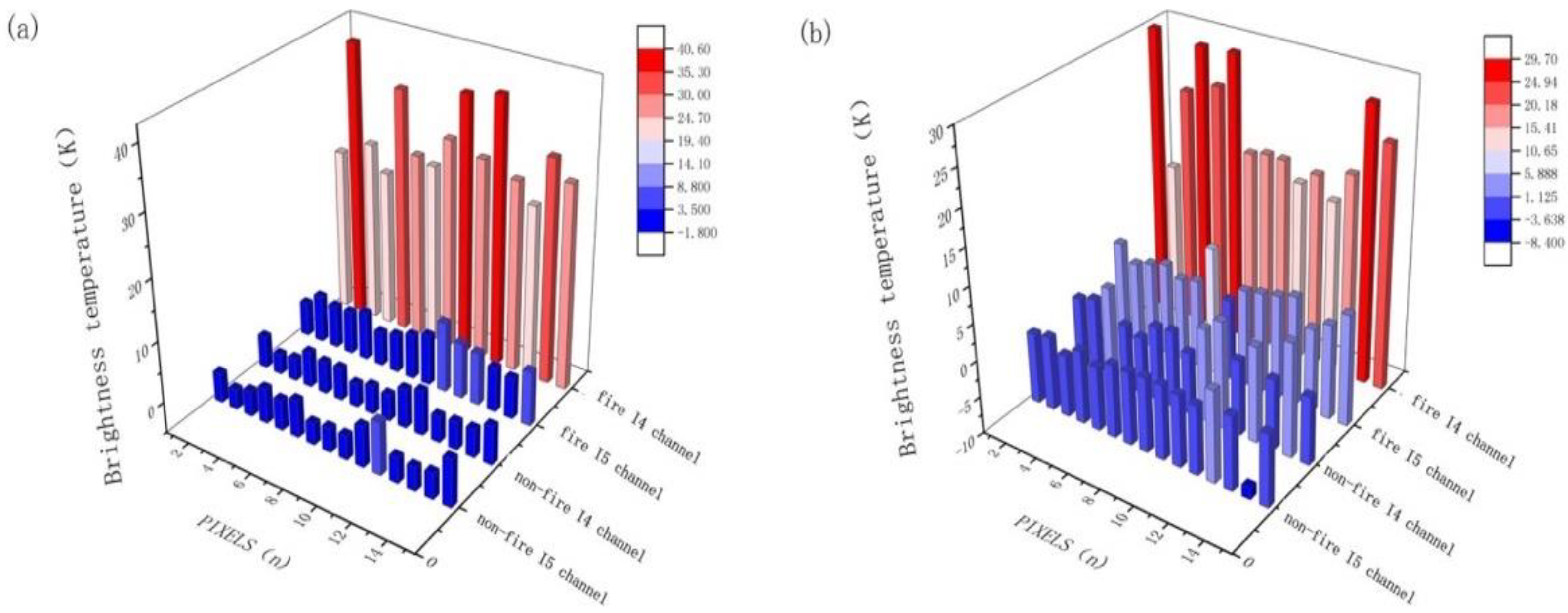 Remotesensing 13 04226 g002