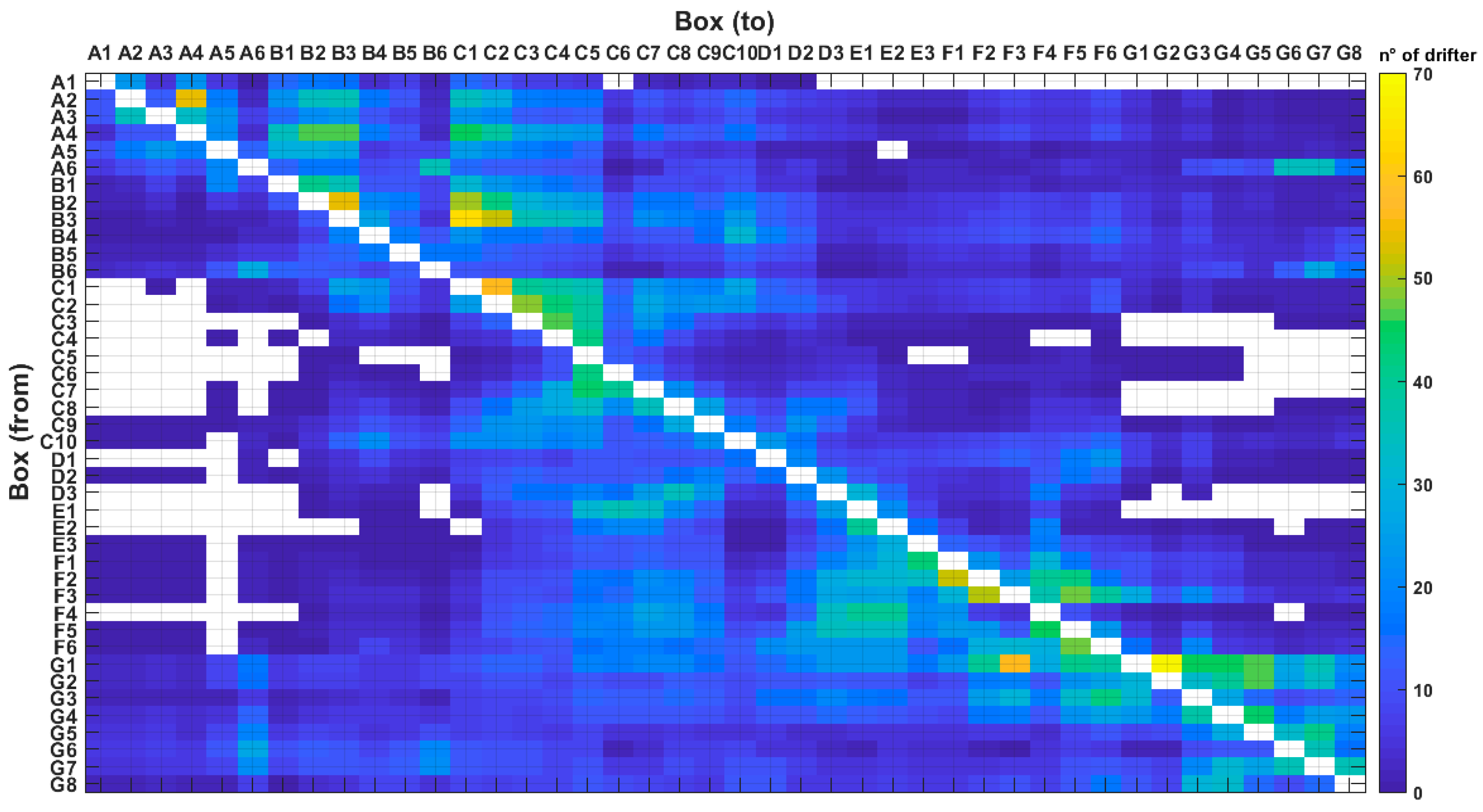 Remotesensing 13 04228 g005