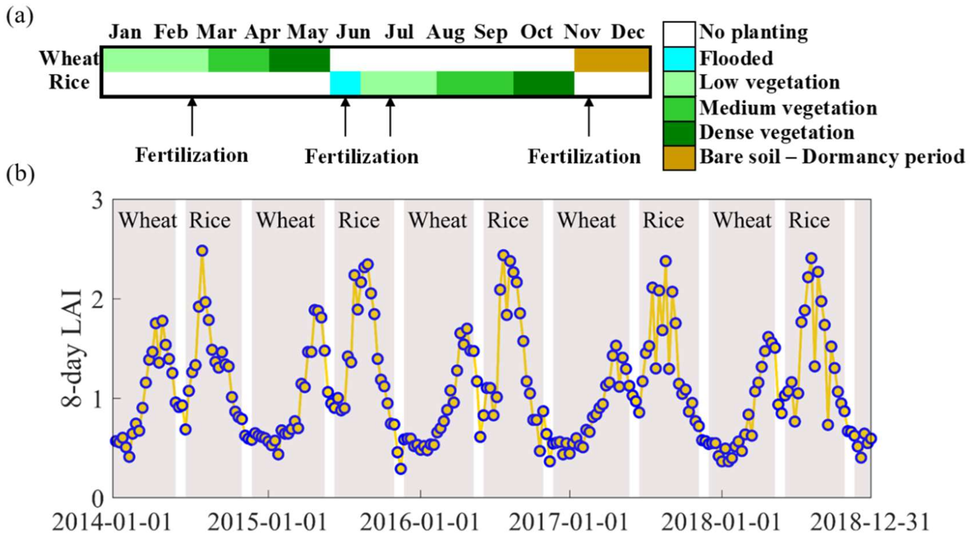 Remotesensing 13 04229 g002