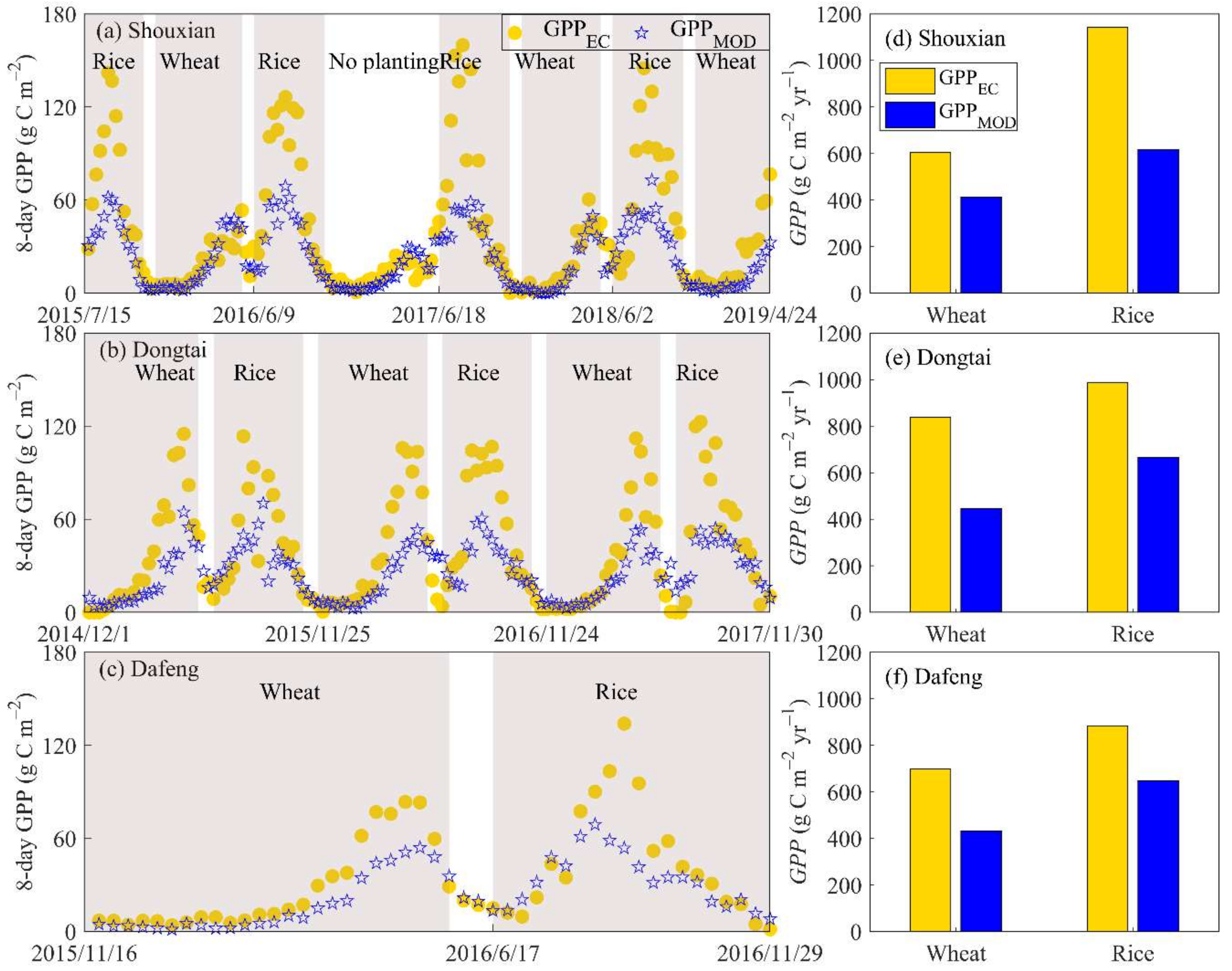 Remotesensing 13 04229 g004