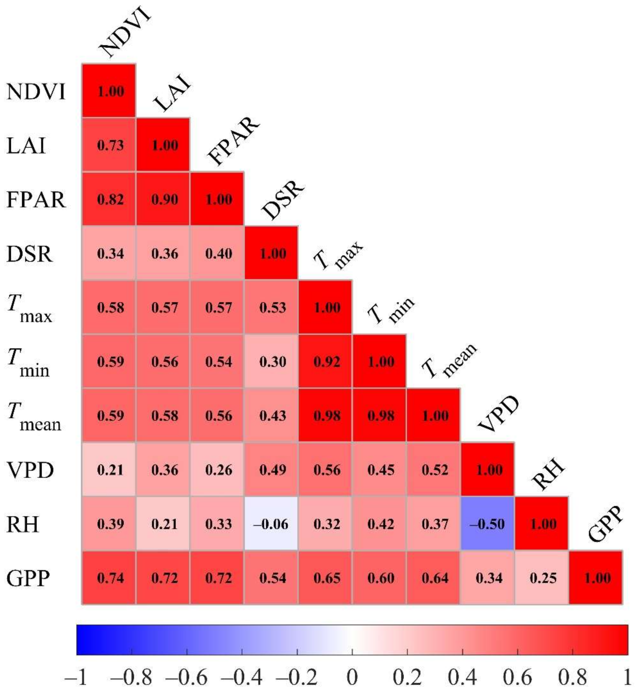Remotesensing 13 04229 g006