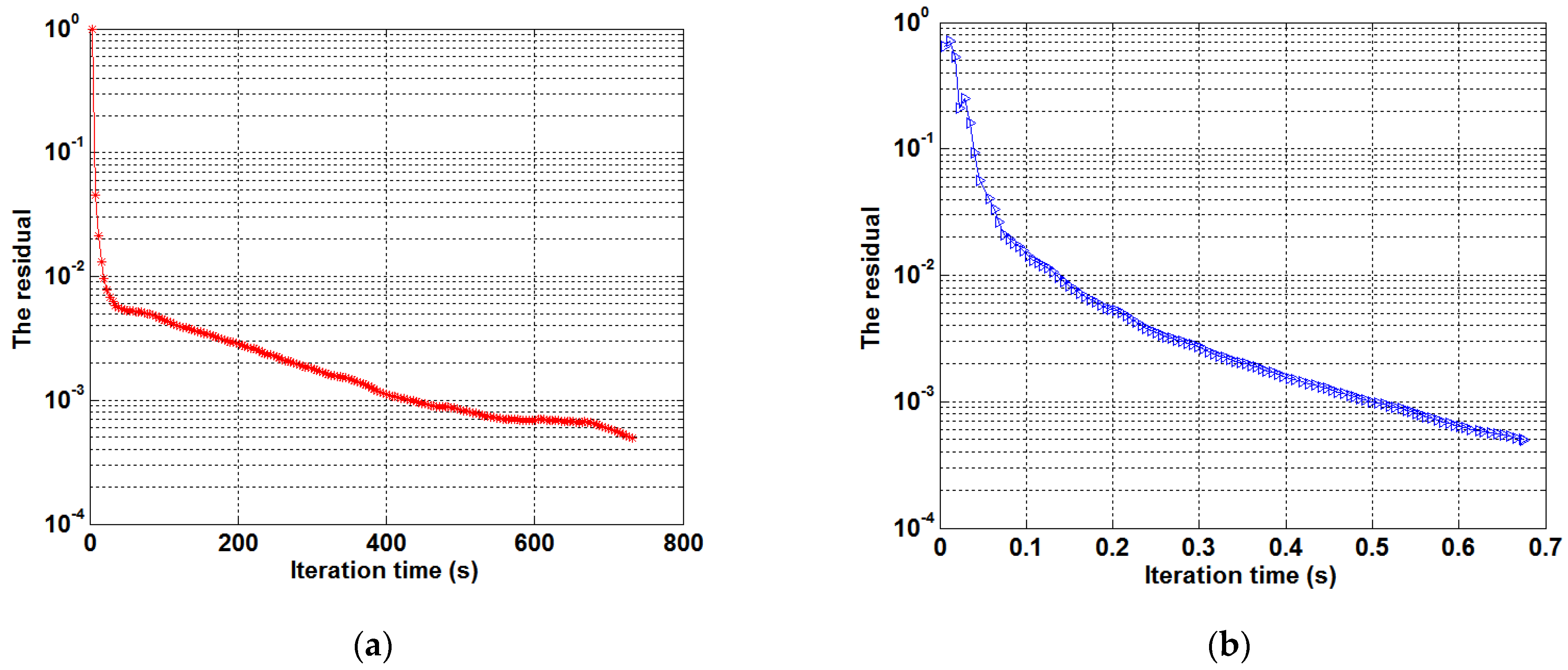 Remotesensing 13 04231 g005