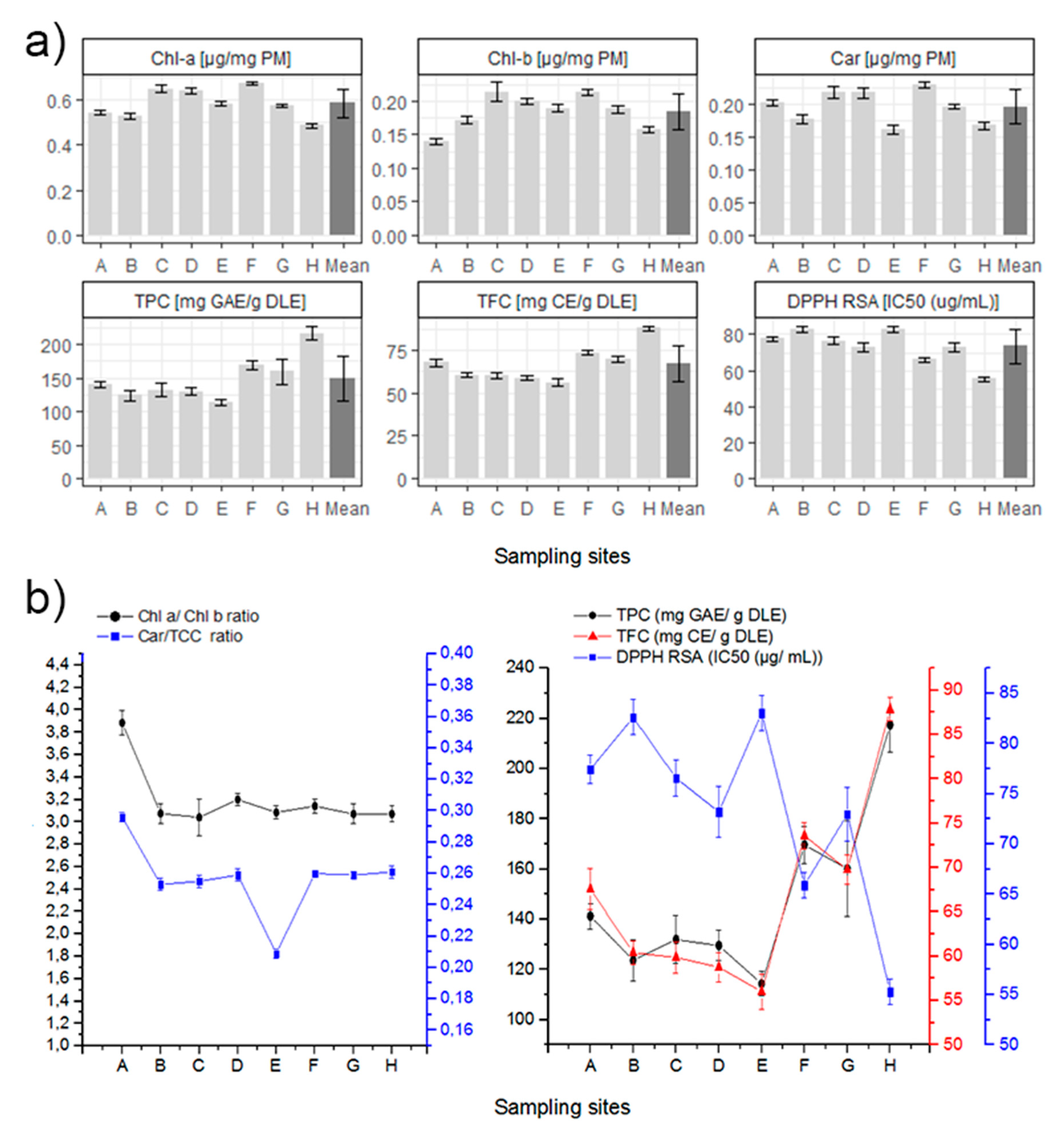 Remotesensing 13 04232 g003