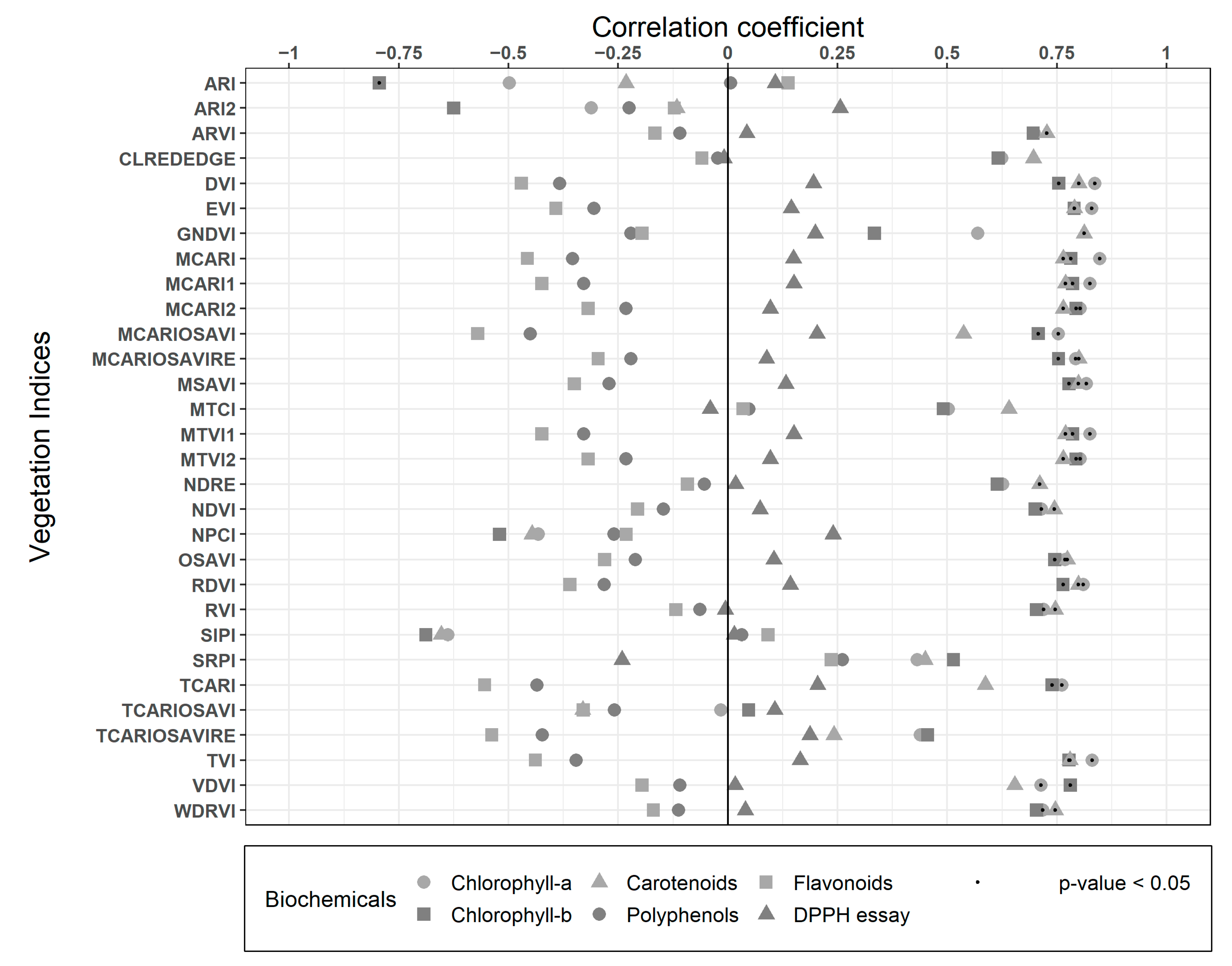 Remotesensing 13 04232 g005