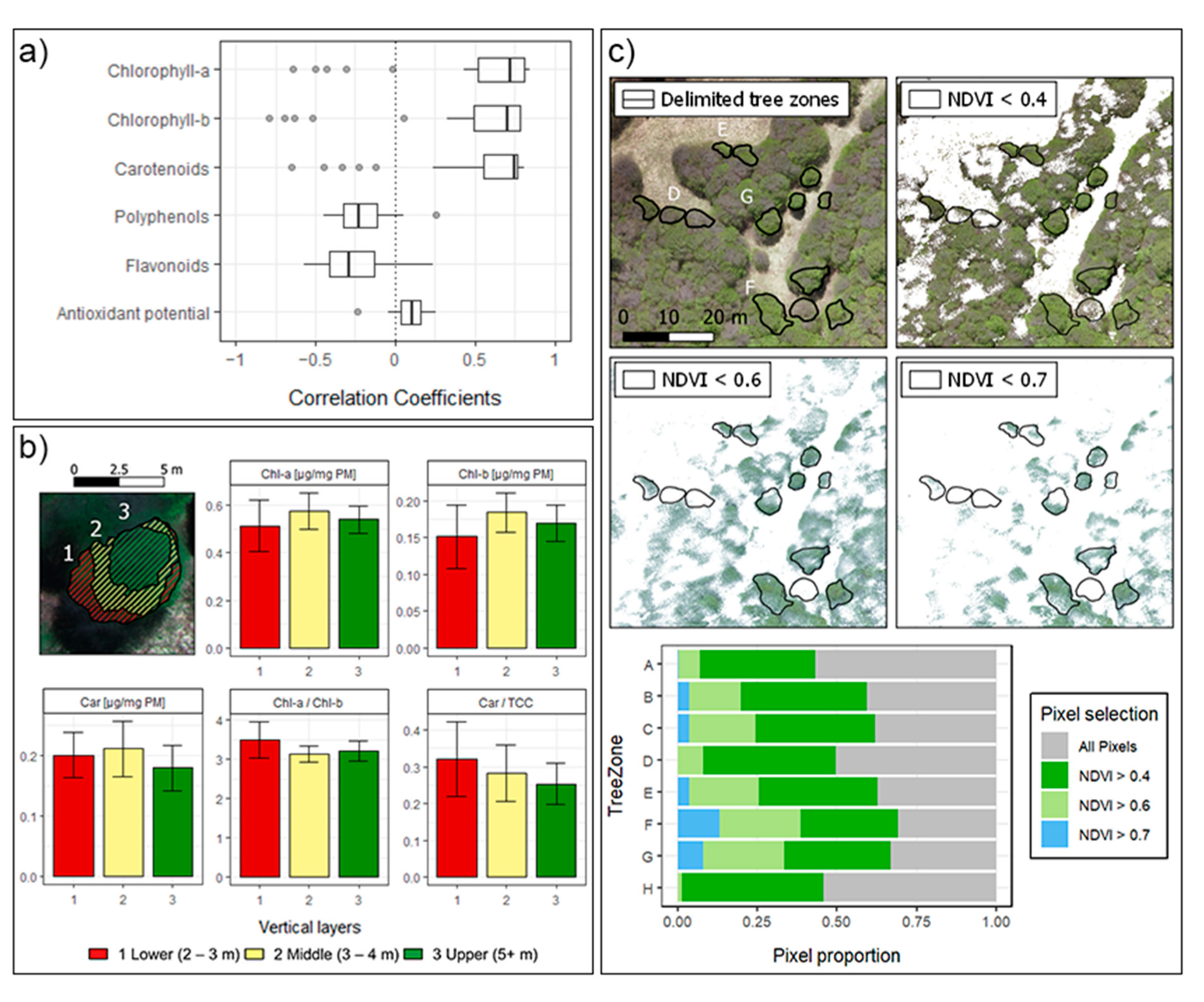 Remotesensing 13 04232 g009