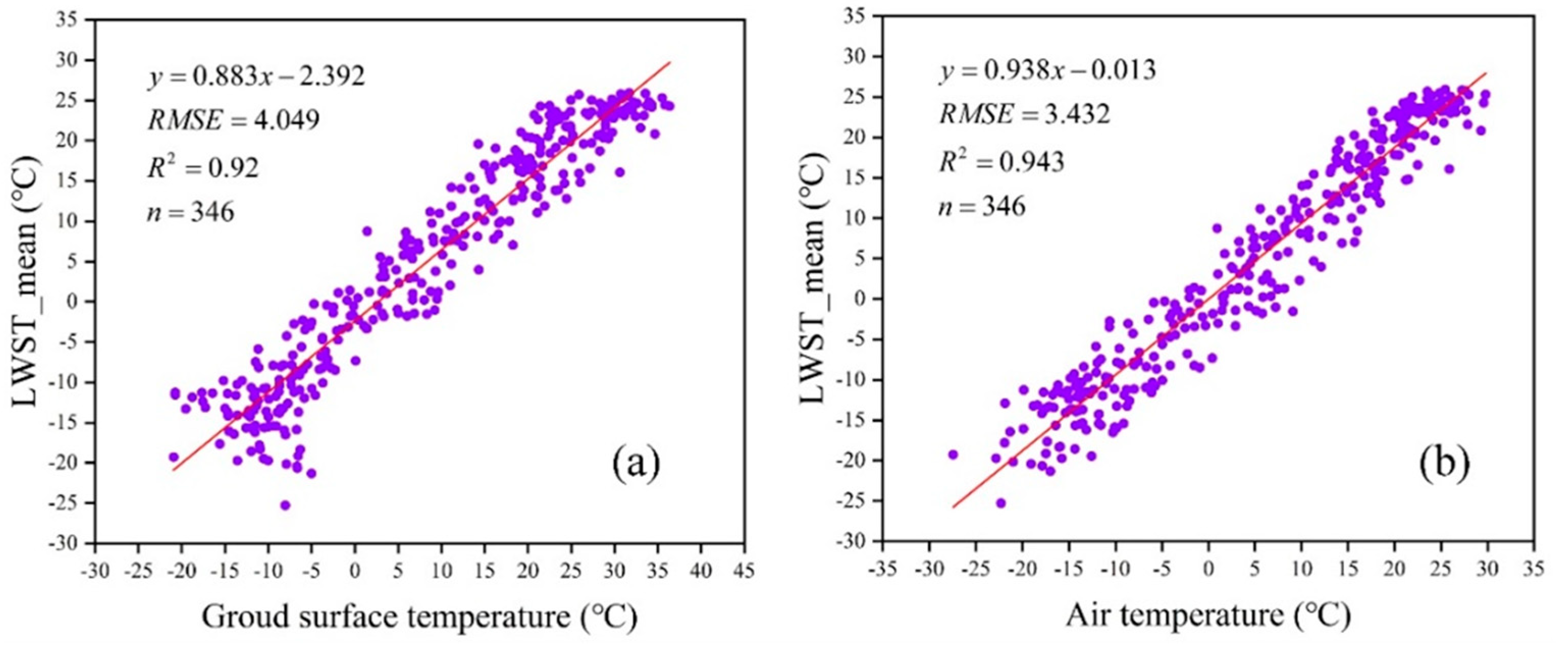 Remotesensing 13 04233 g004