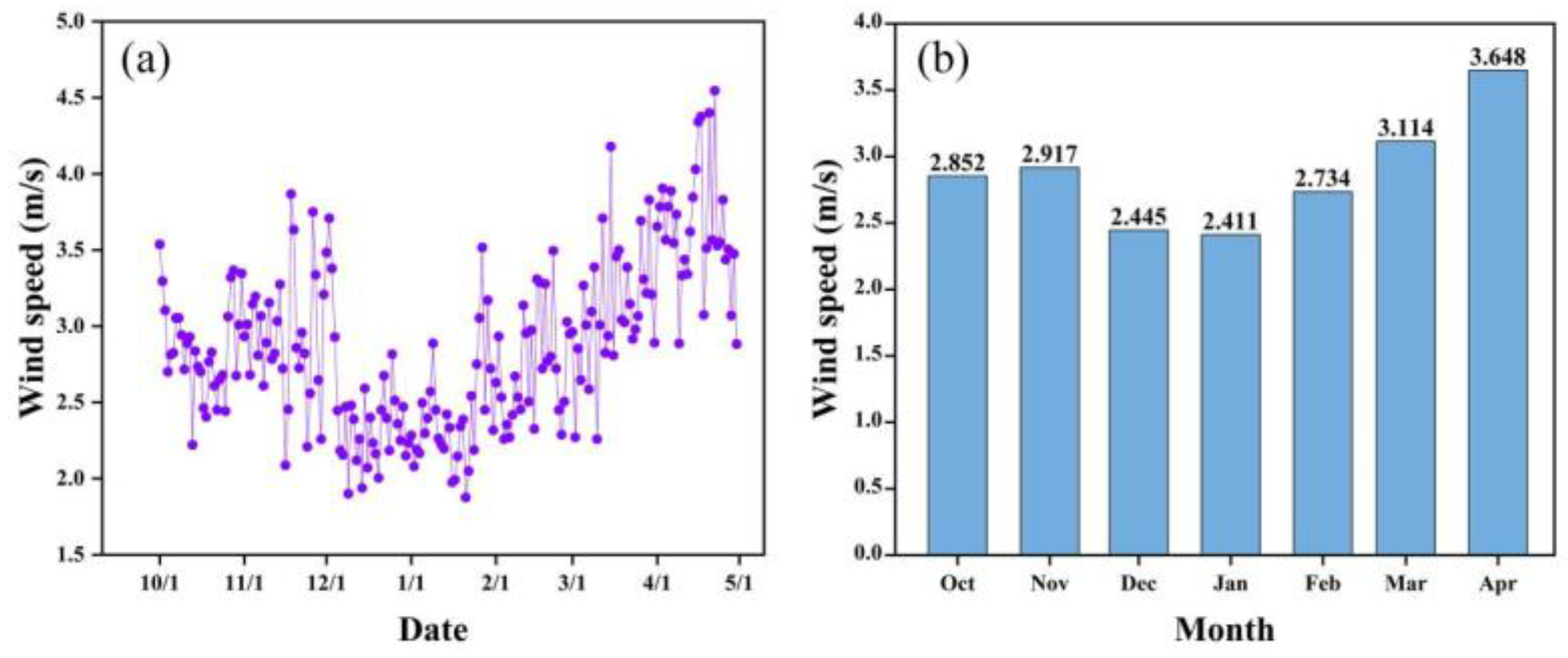 Remotesensing 13 04233 g010