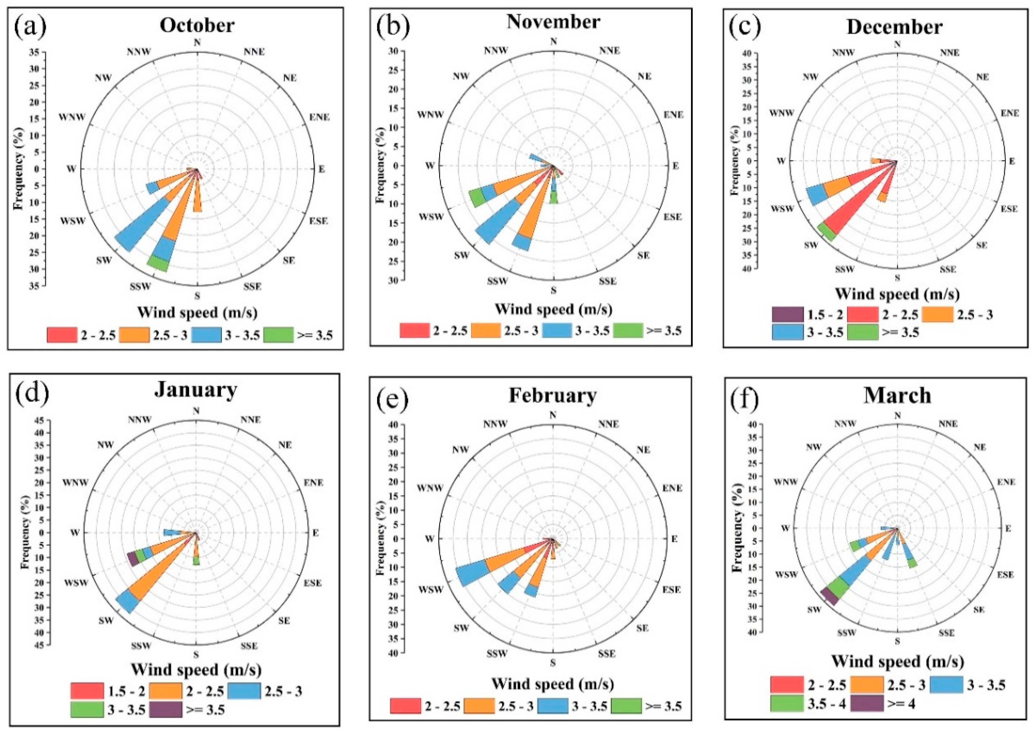Remotesensing 13 04233 g011