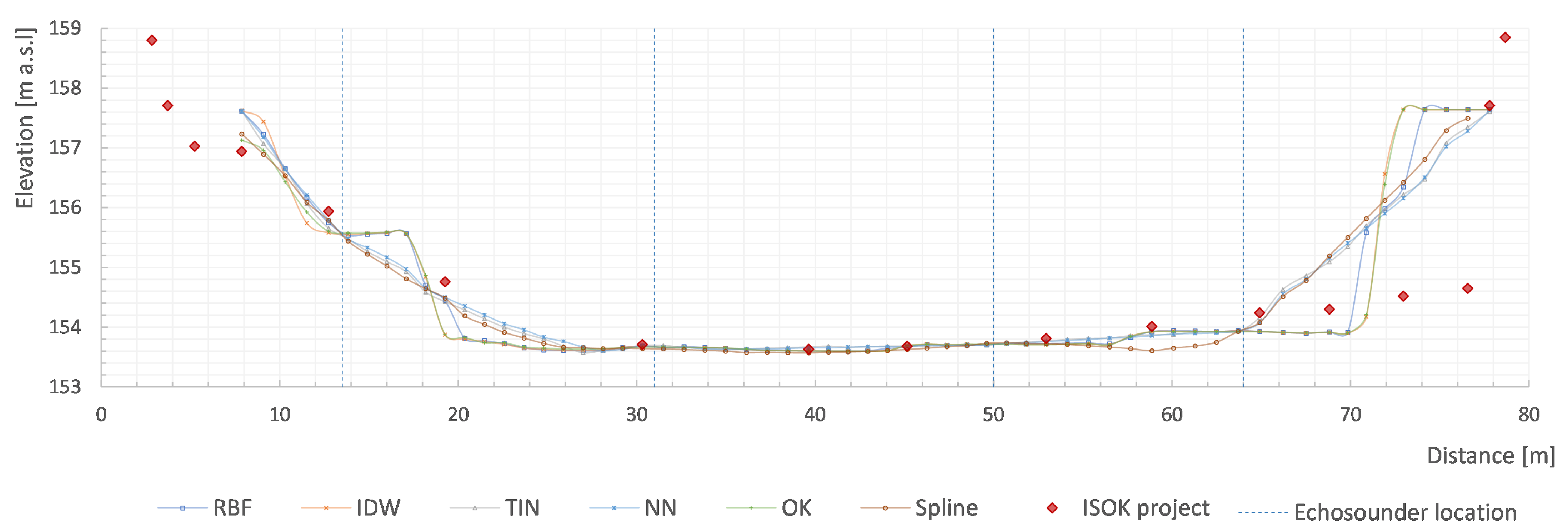 Remotesensing 13 04236 g009