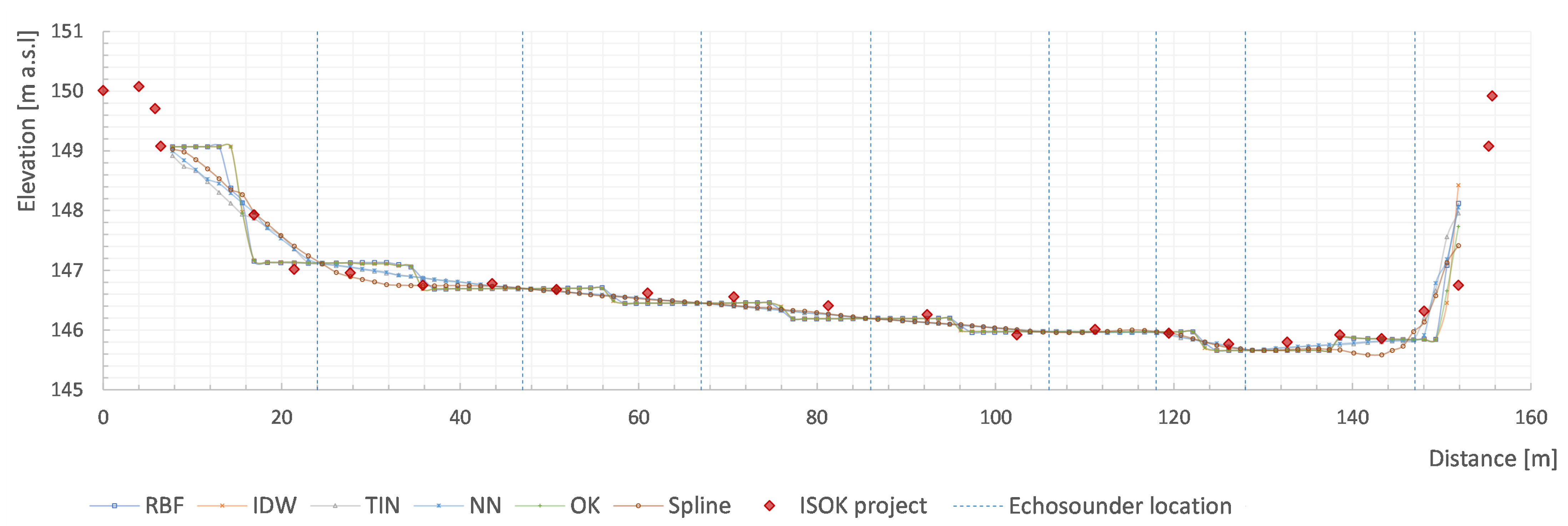 Remotesensing 13 04236 g011